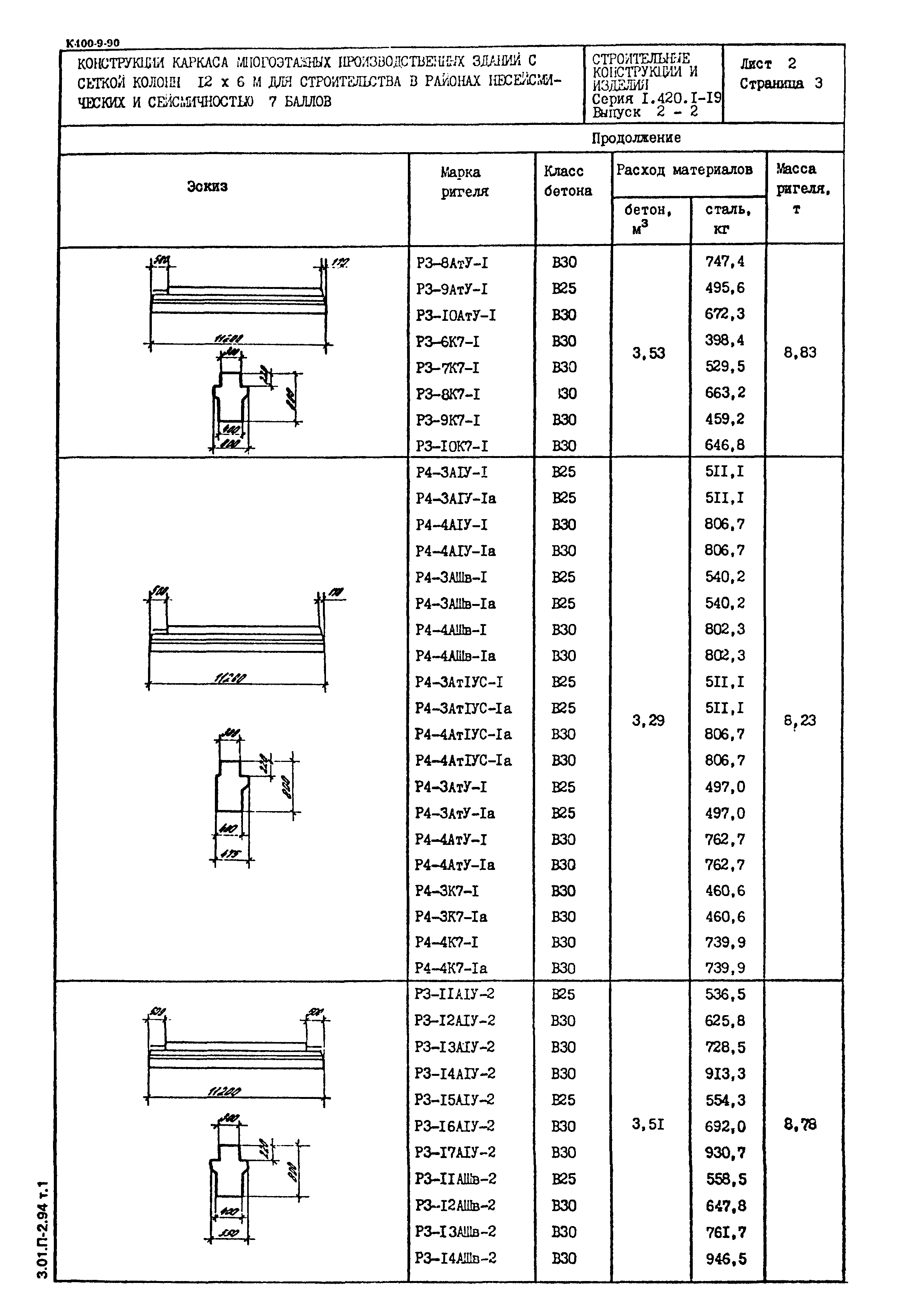 Серия 1.420.1-19