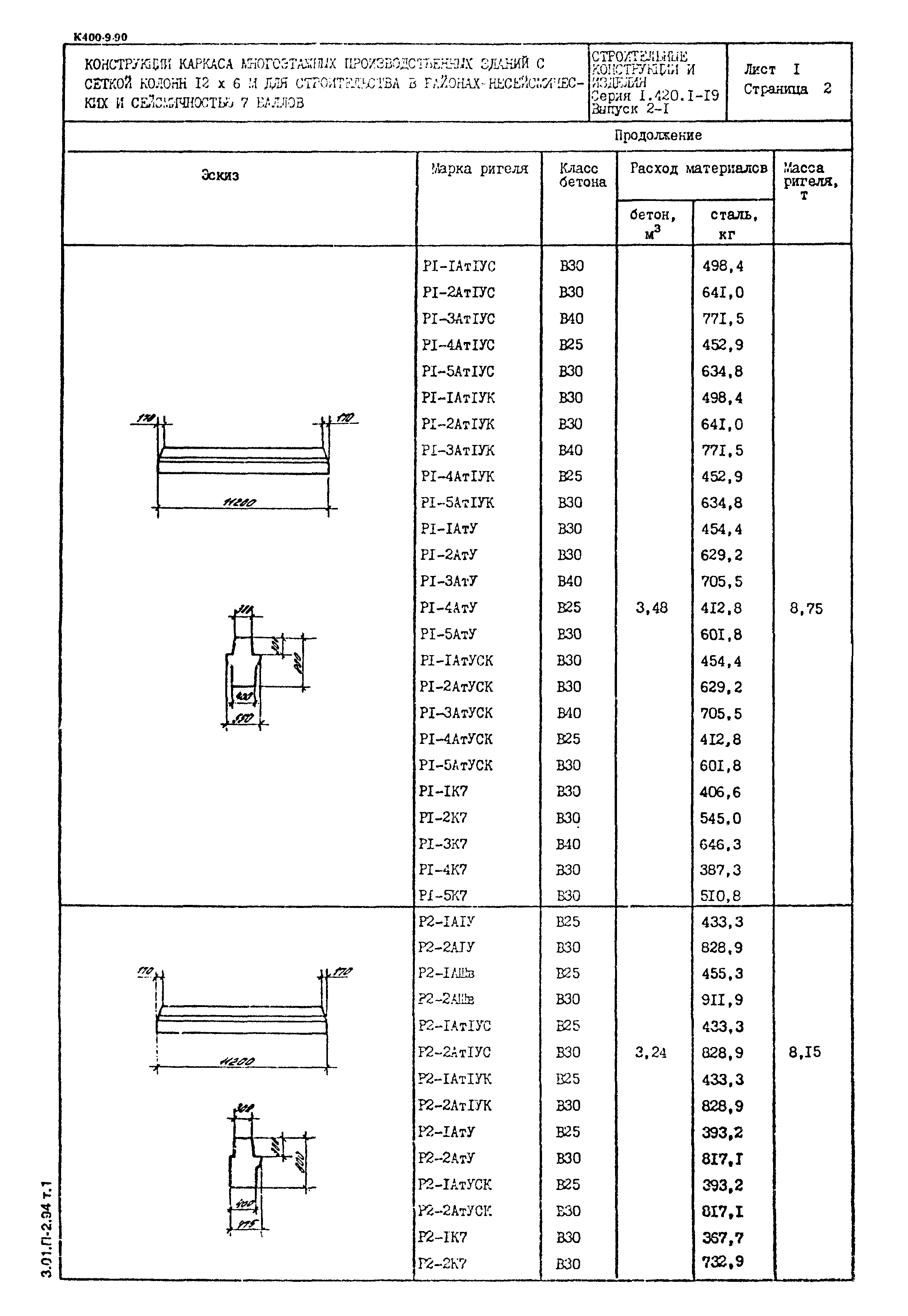 Серия 1.420.1-19