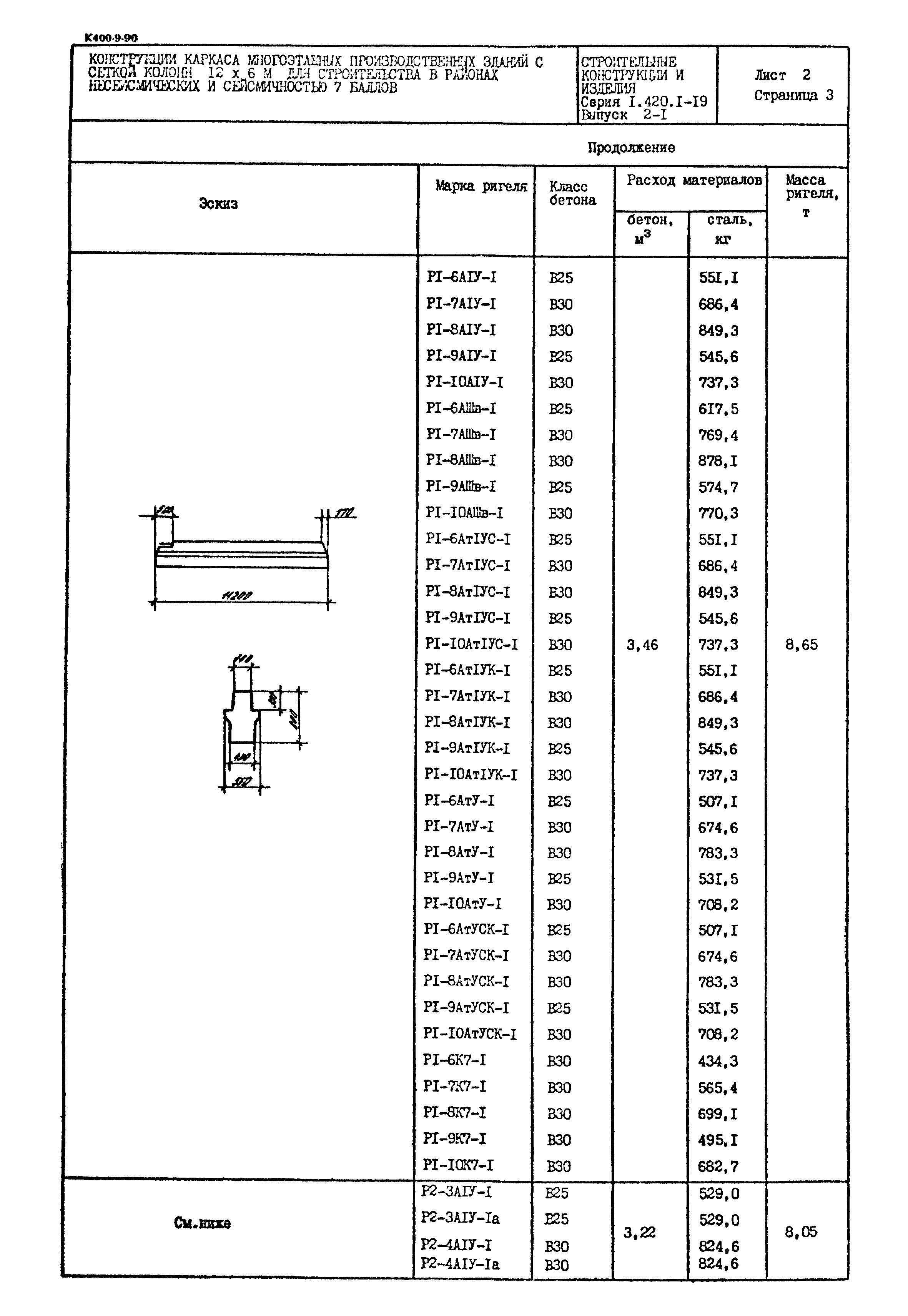 Серия 1.420.1-19