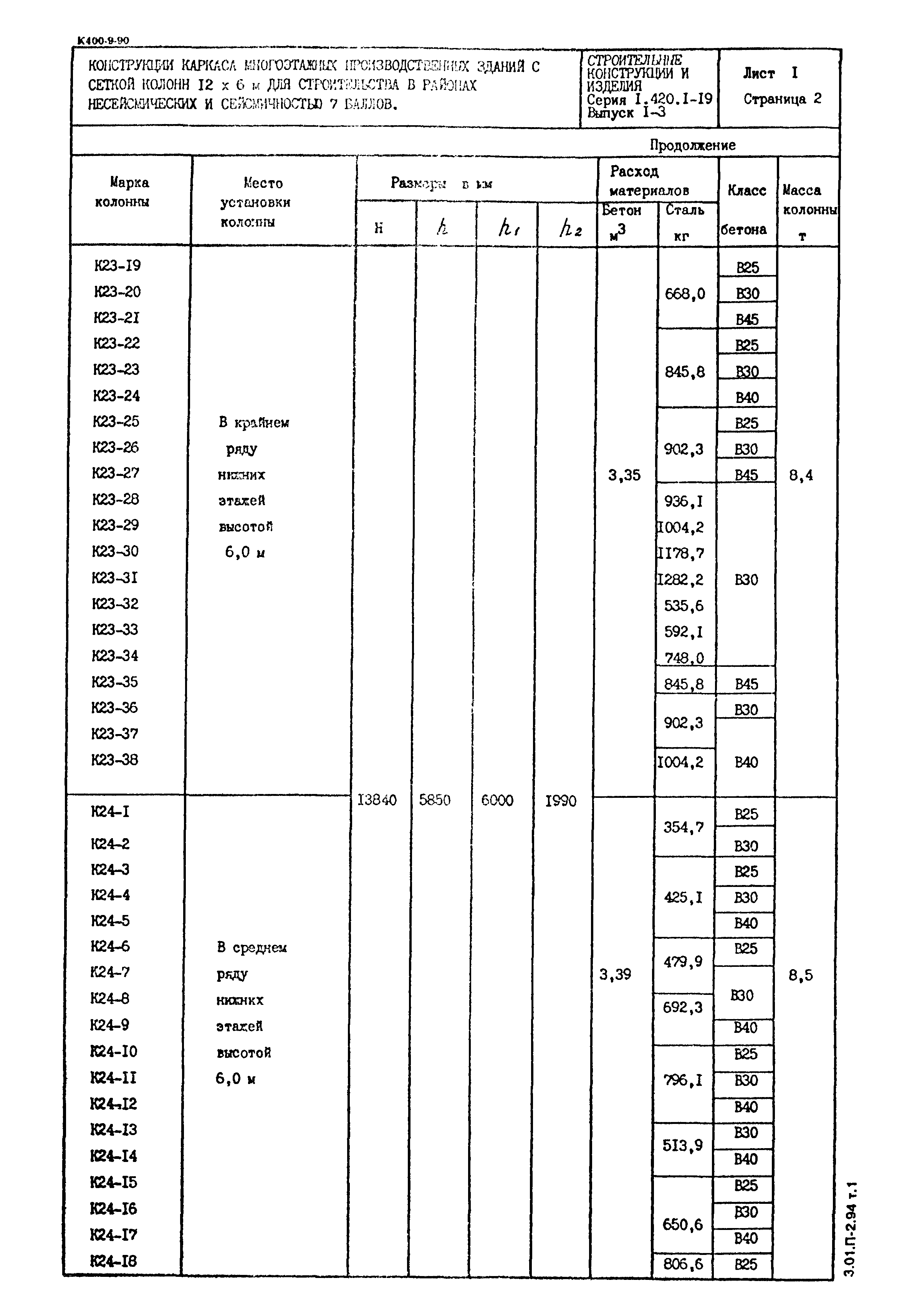 Серия 1.420.1-19
