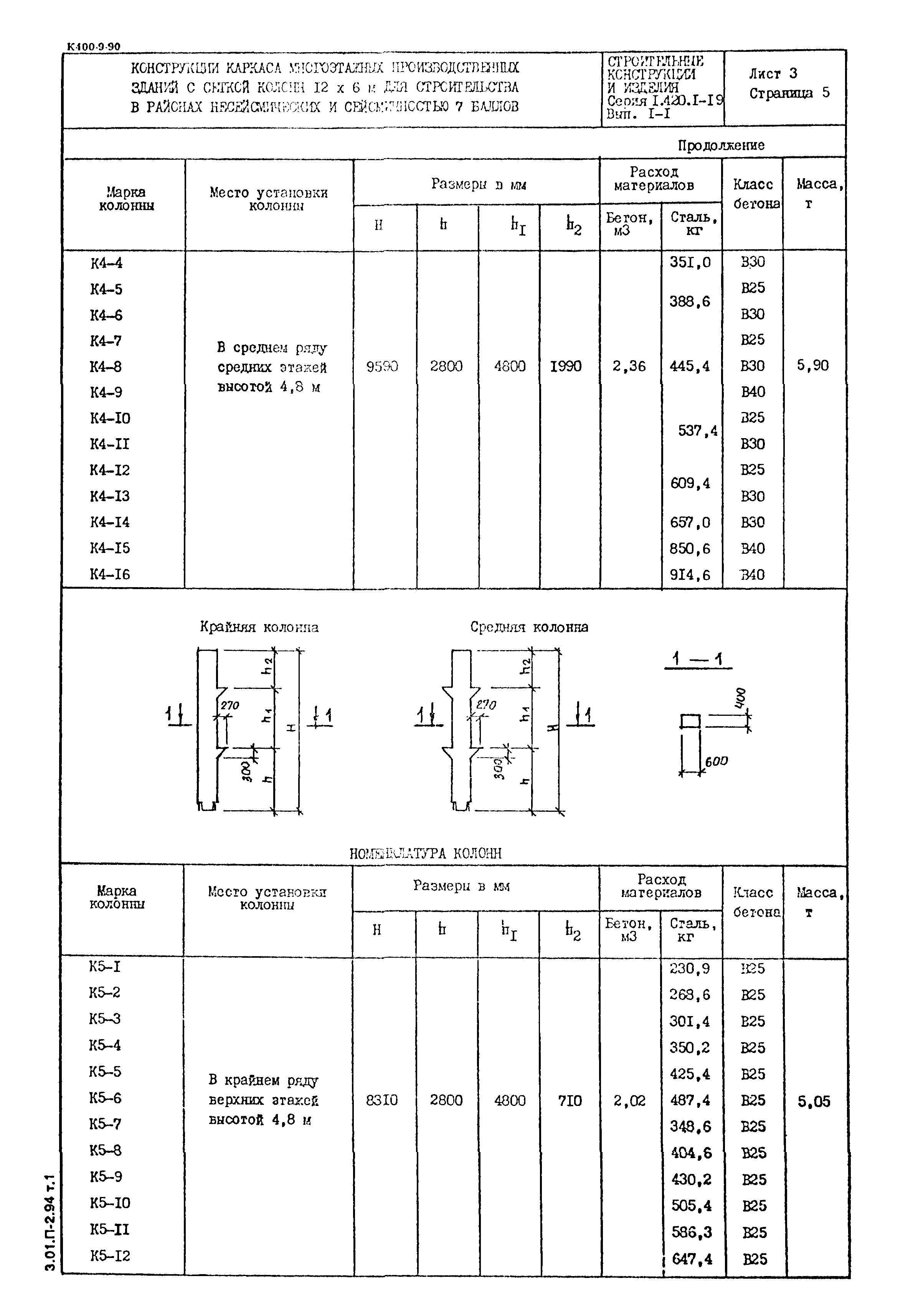 Серия 1.420.1-19