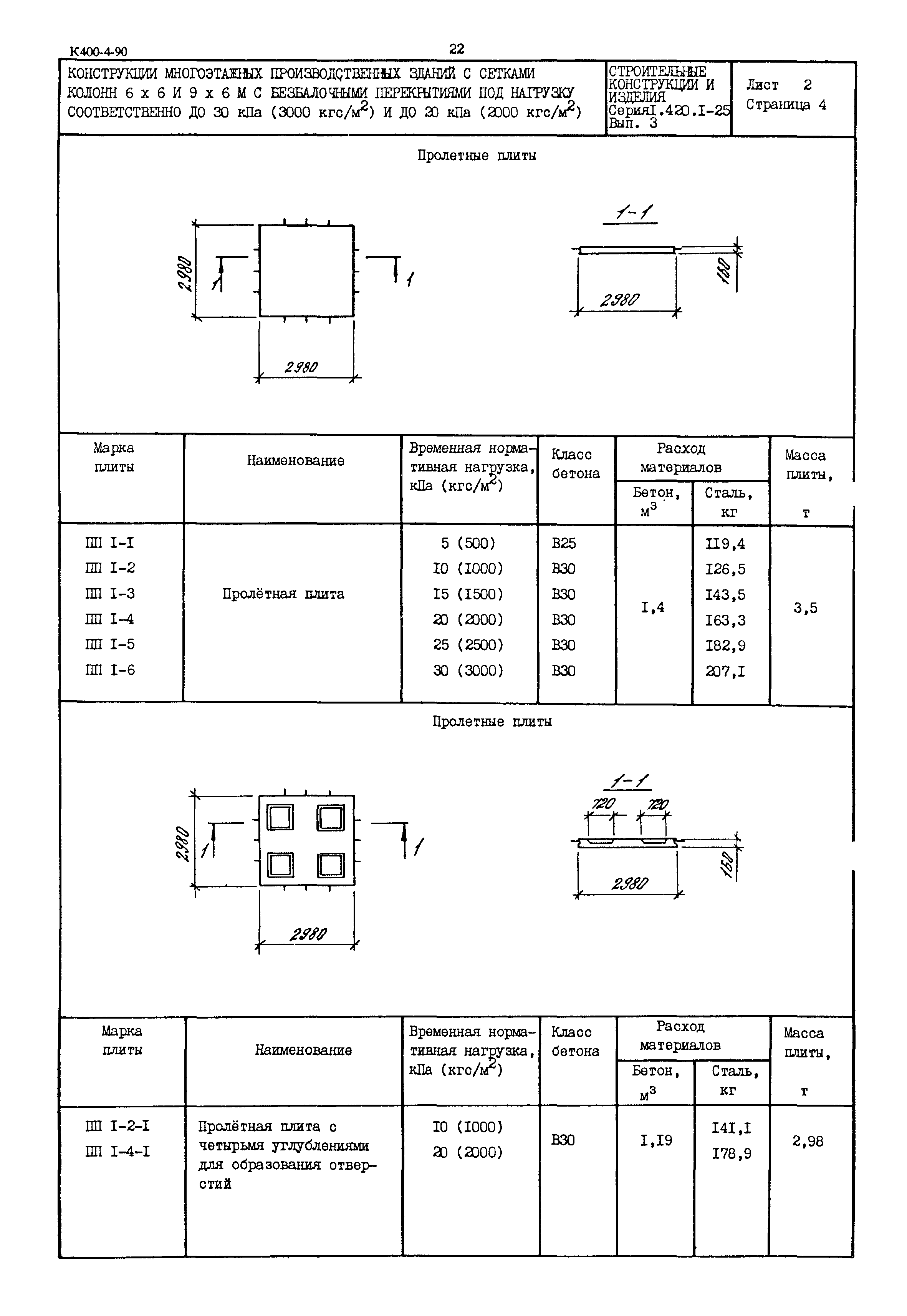 Серия 1.420.1-25