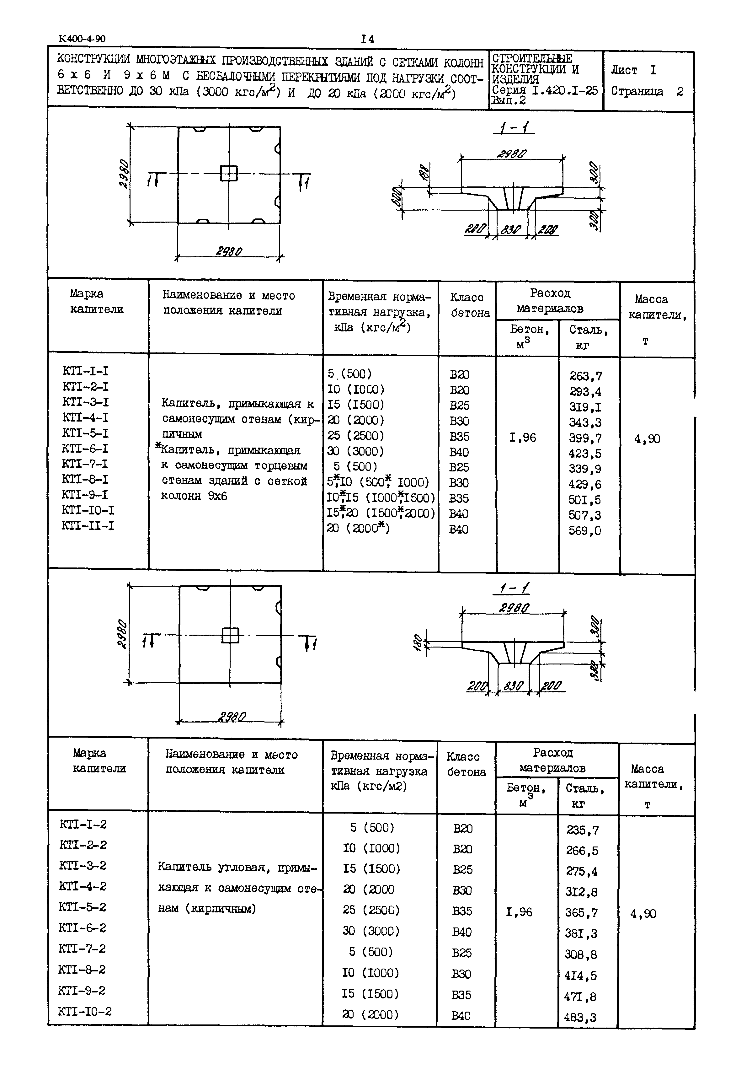 Серия 1.420.1-25