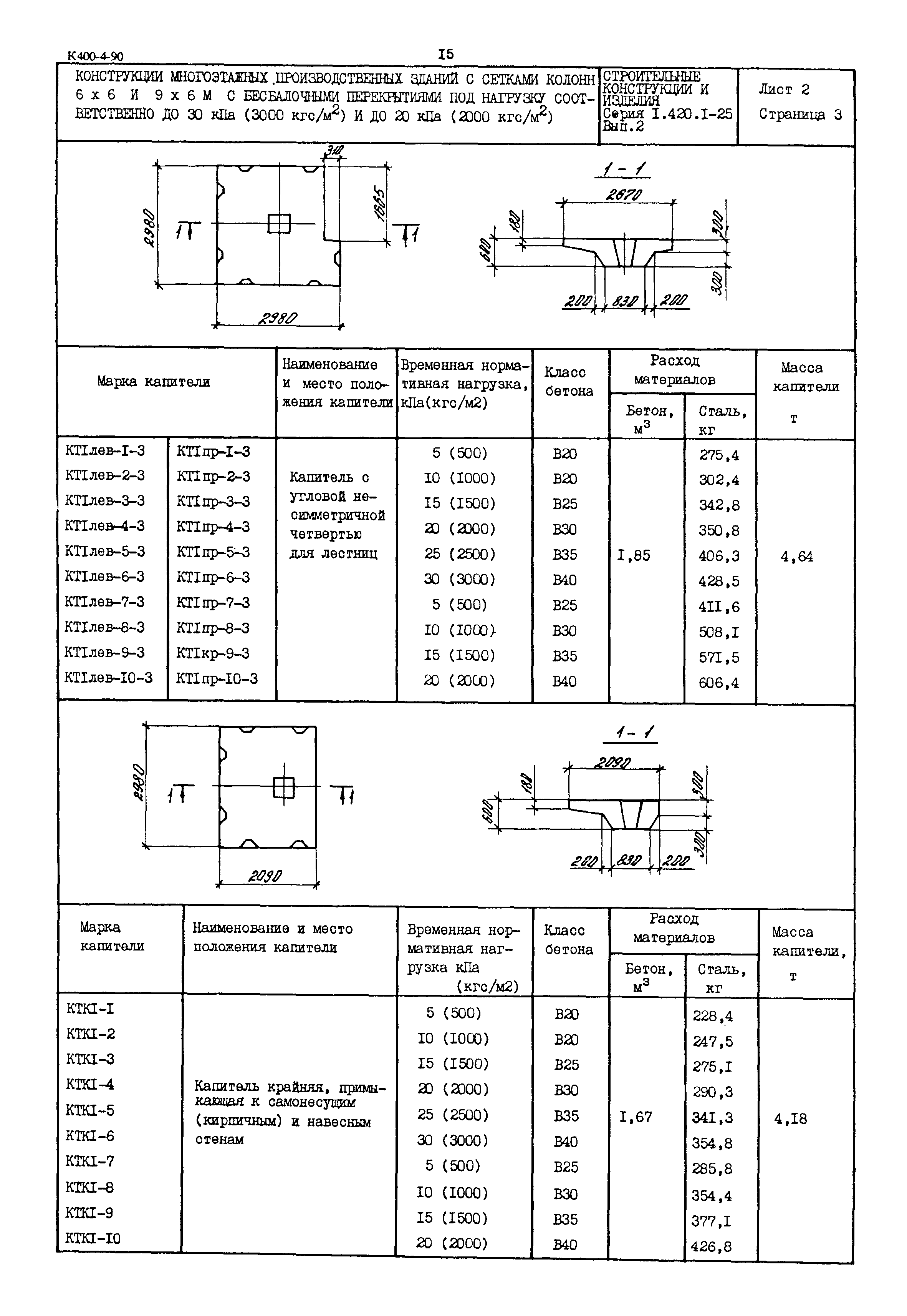 Серия 1.420.1-25