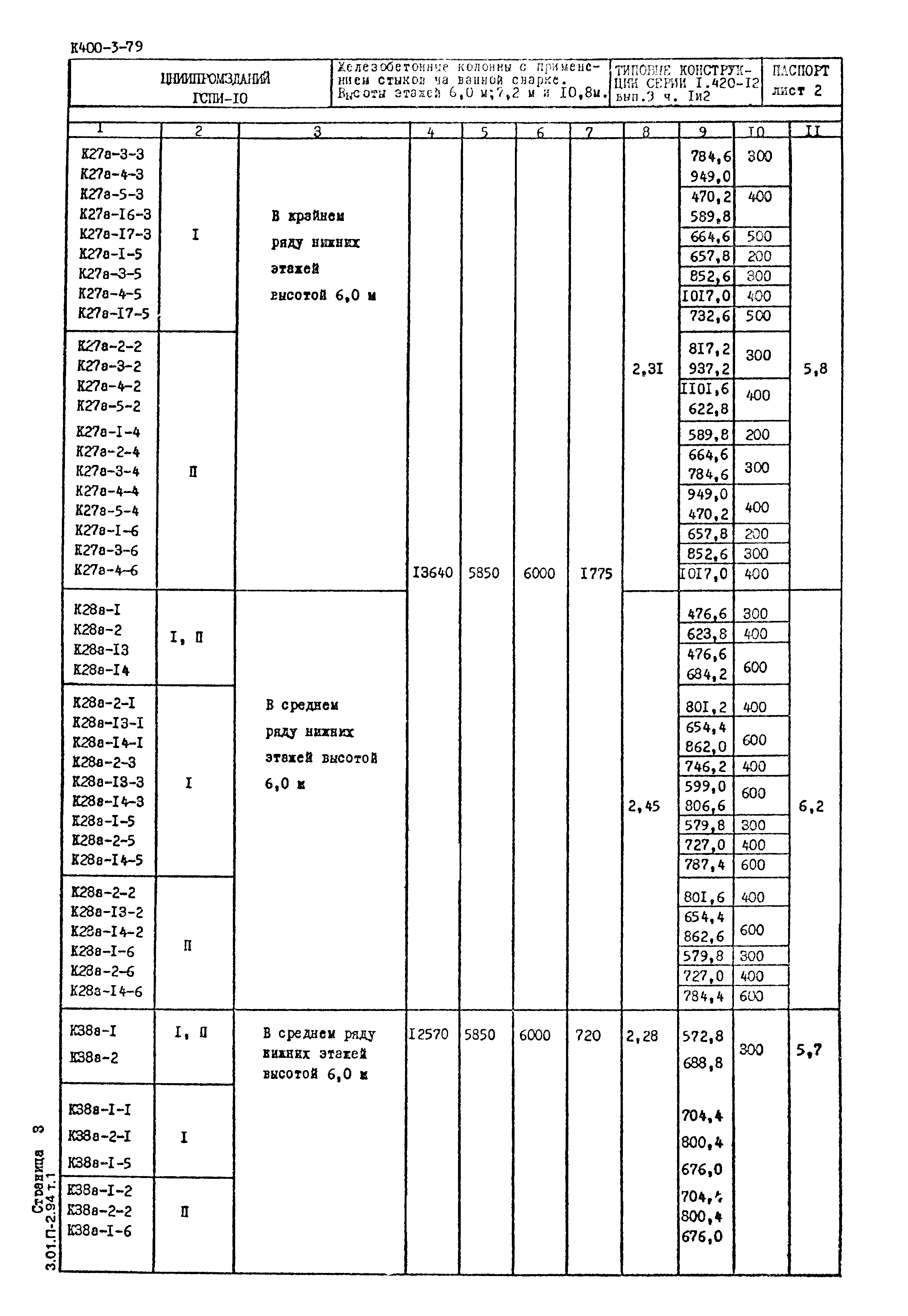 Серия 1.420-12