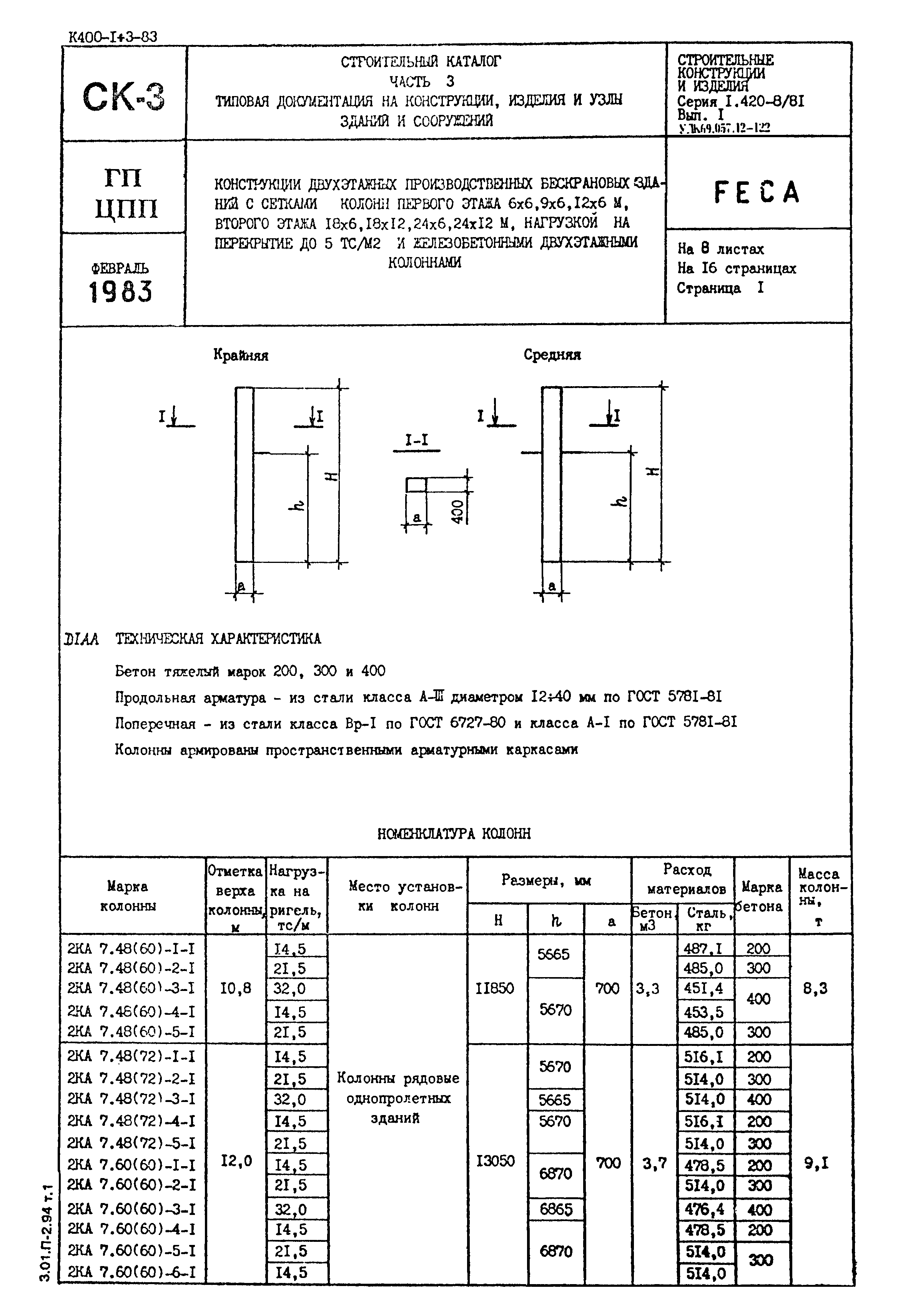 Серия 1.420-8/81