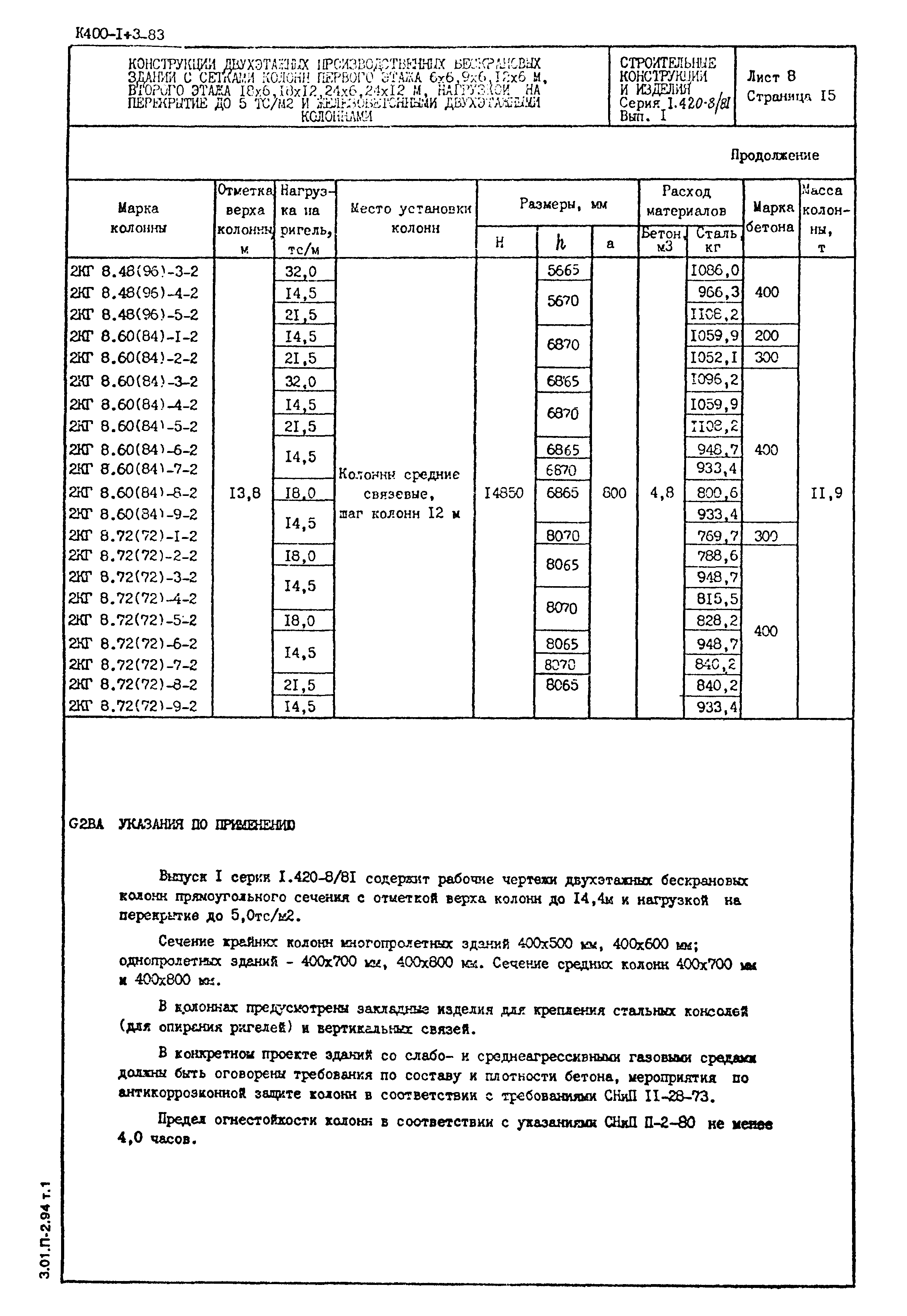 Серия 1.420-8/81
