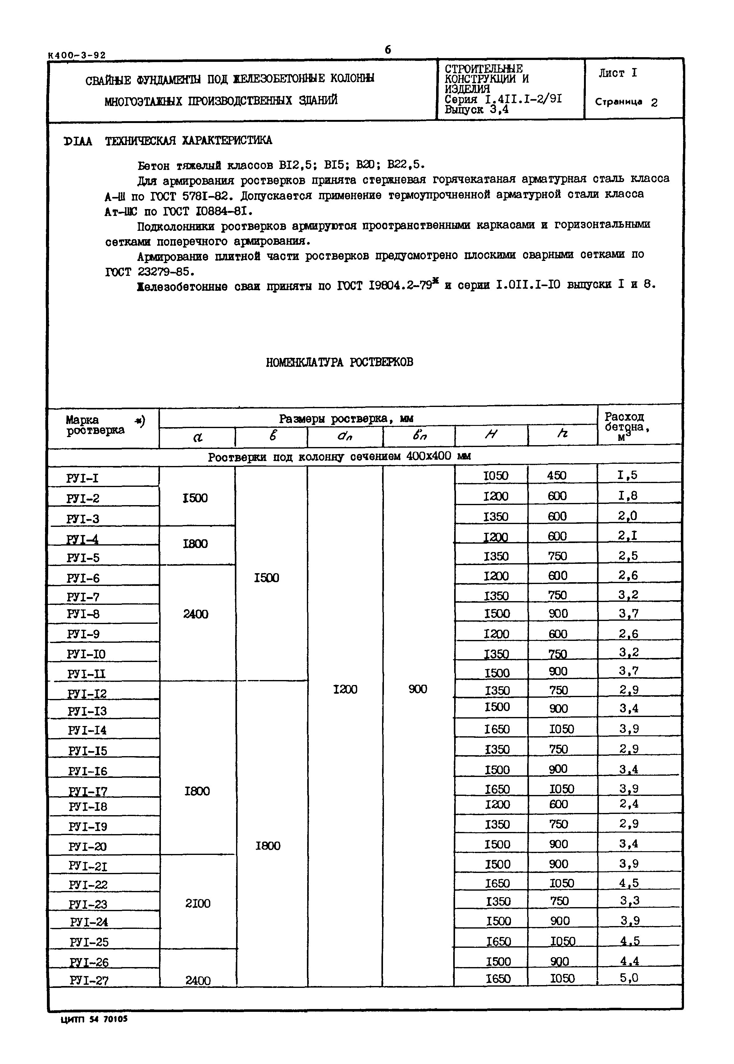 Серия 1.411.1-2/91
