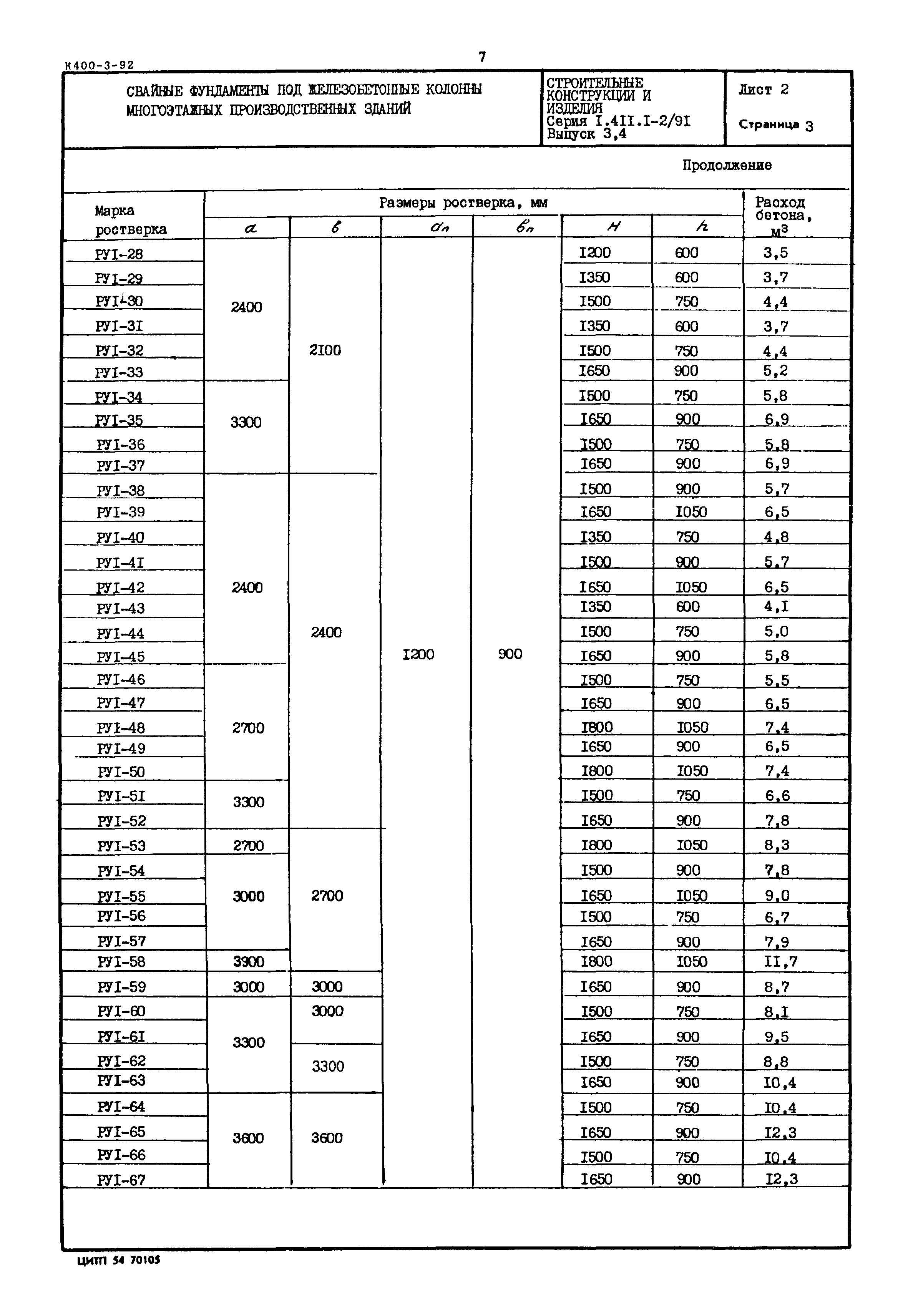 Серия 1.411.1-2/91