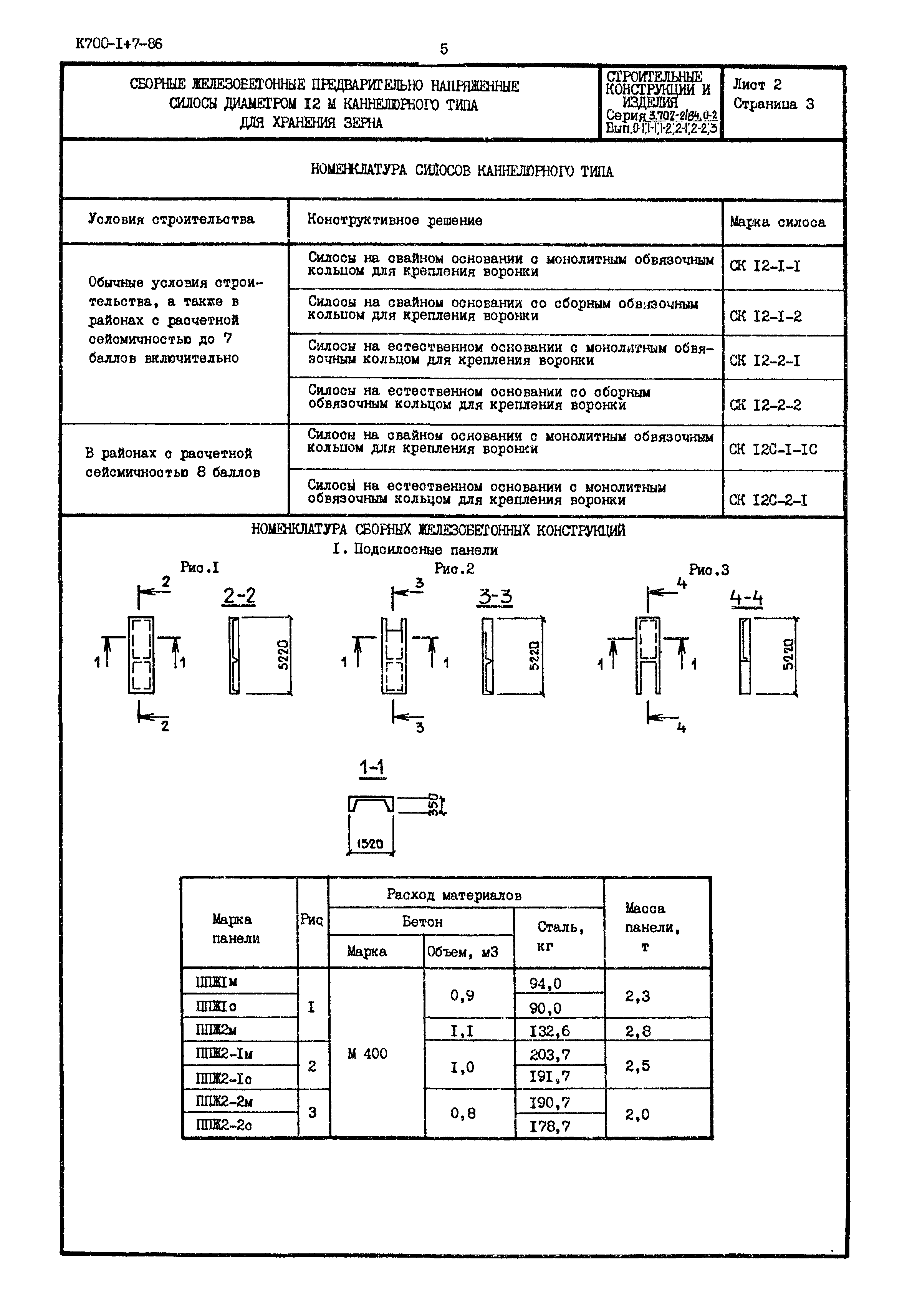 Серия 3.702-2/84