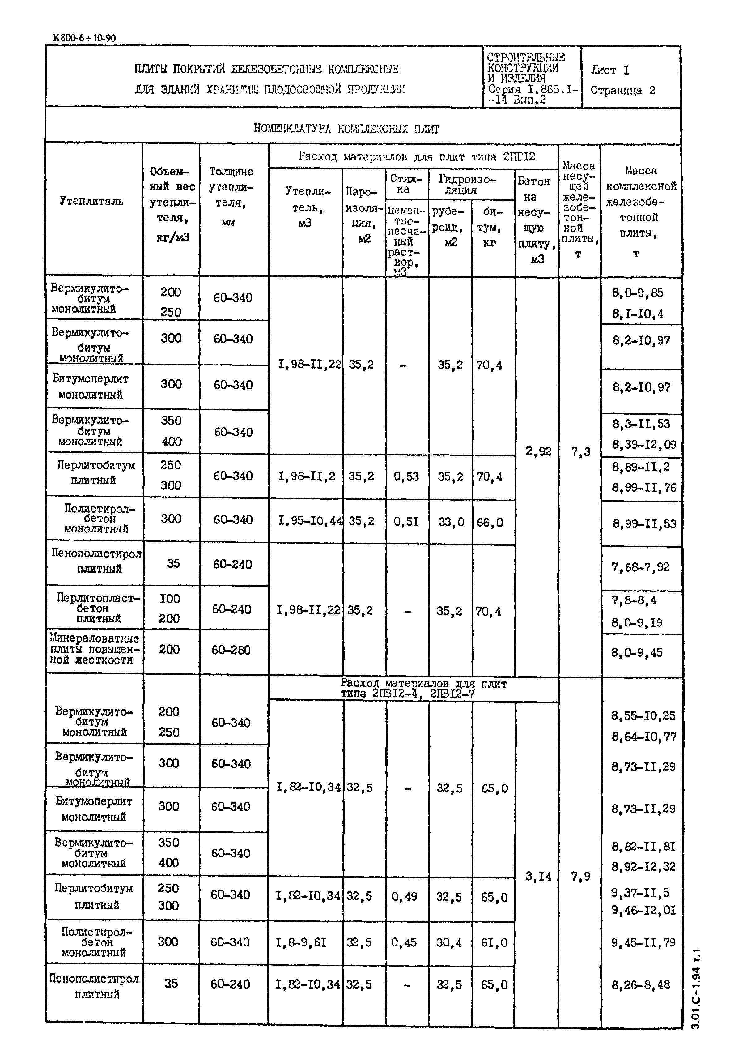 Серия 1.865.1-14