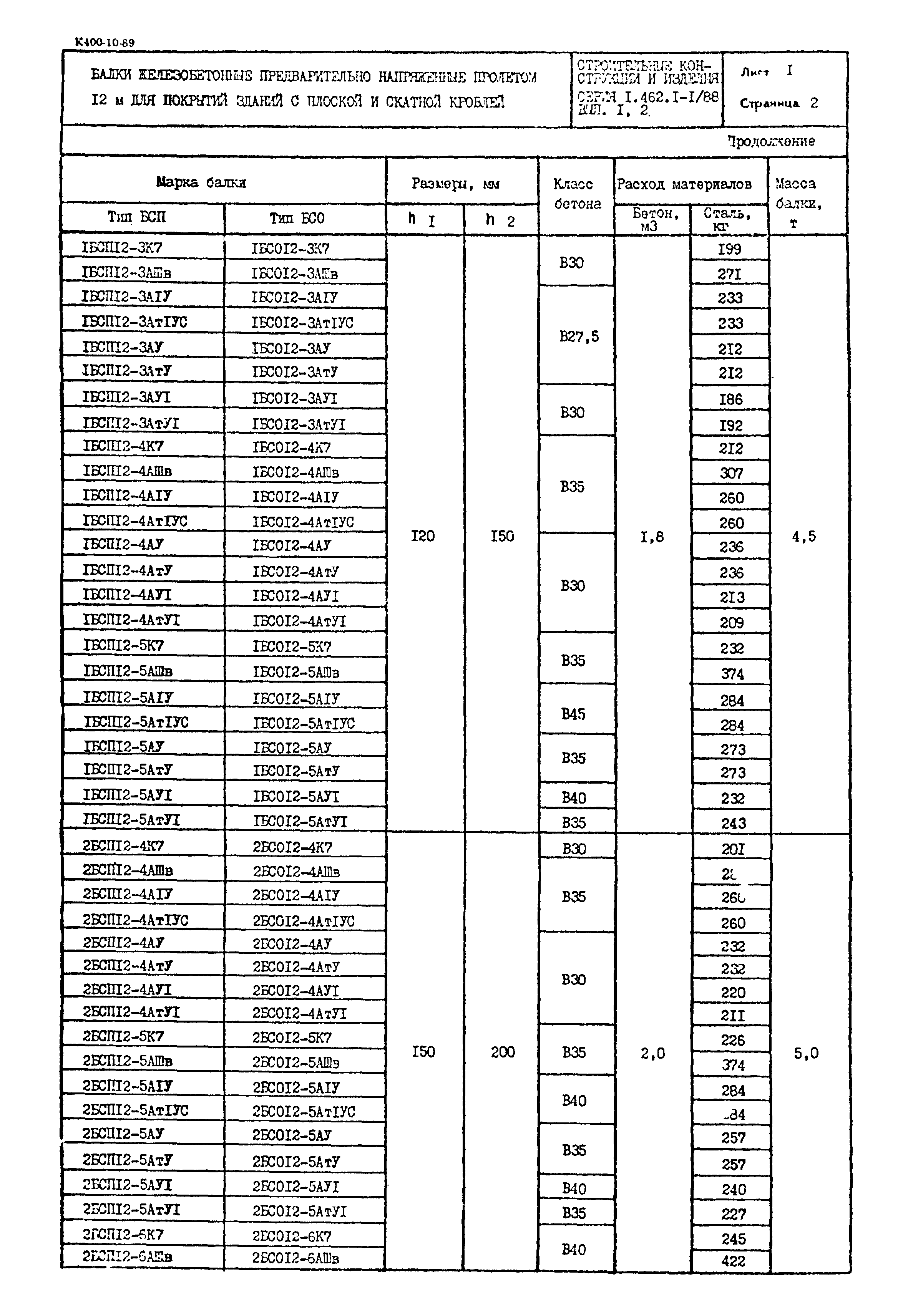 К40О-10-69