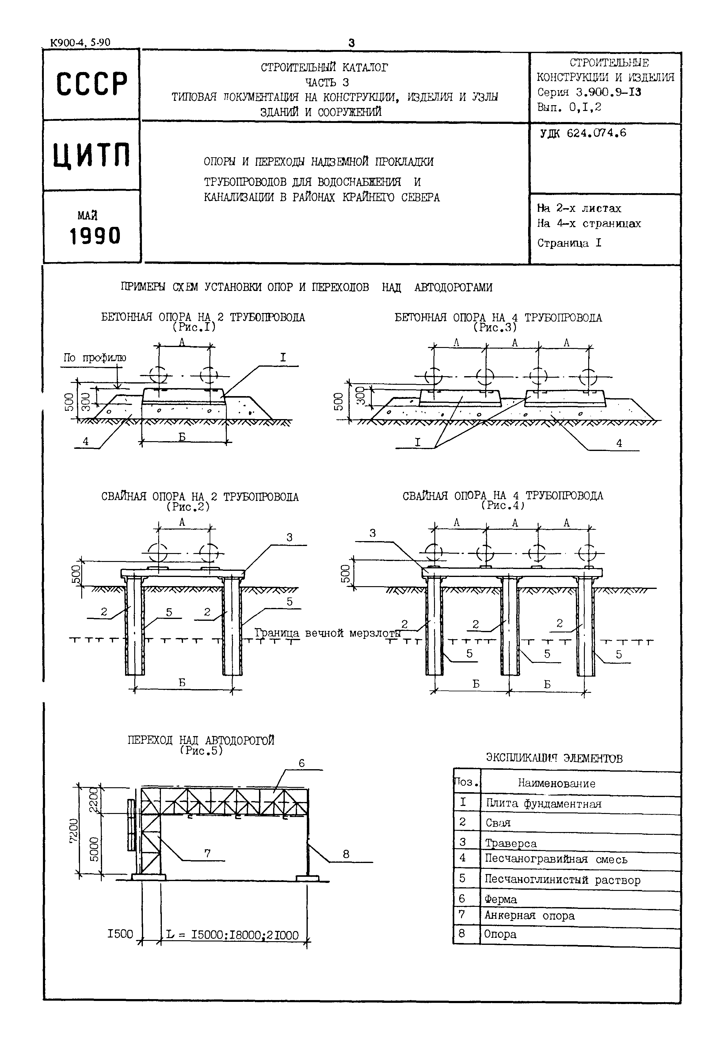 Серия 3.900.9-13