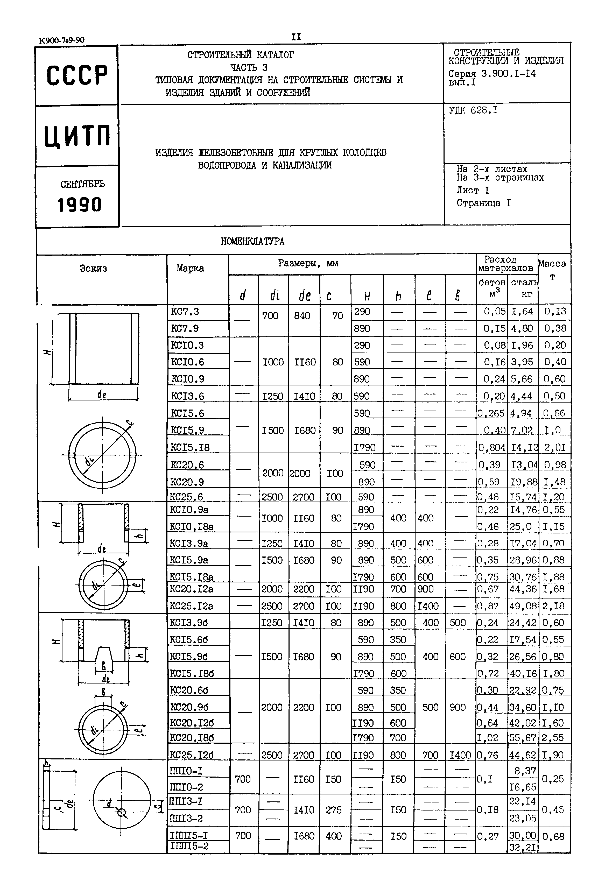 Серия 3.900.1-14