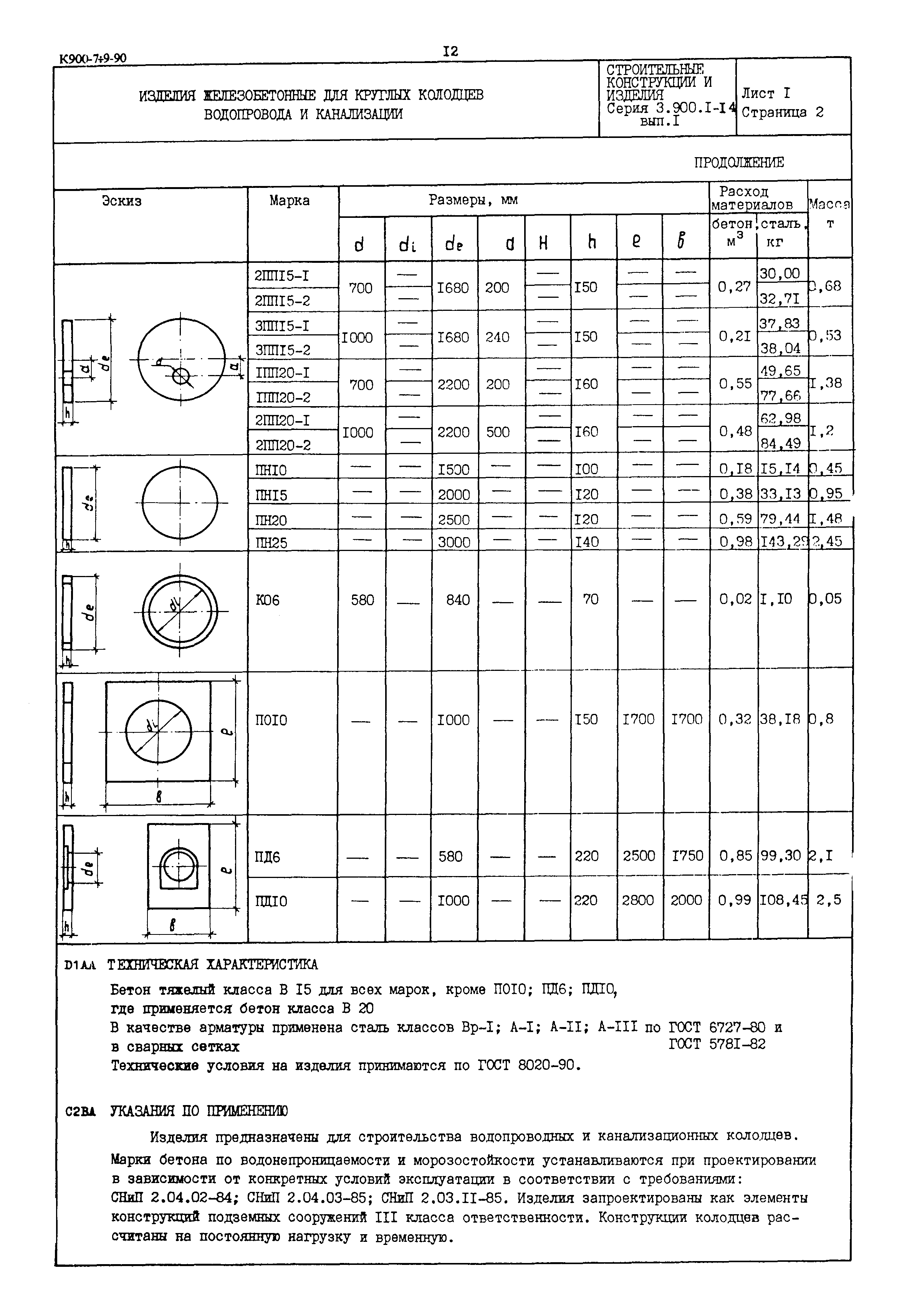 Серия 3.900.1-14