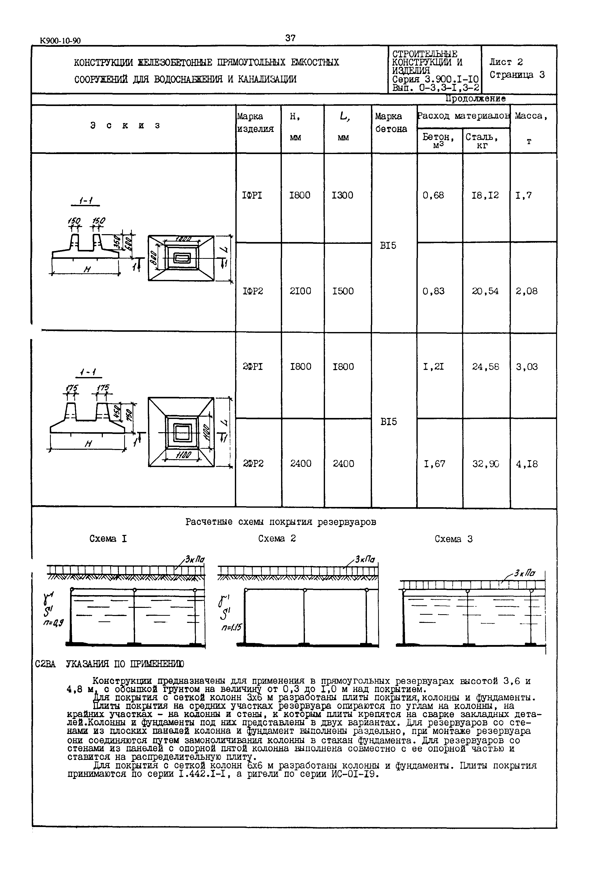 Серия 3.900.1-10