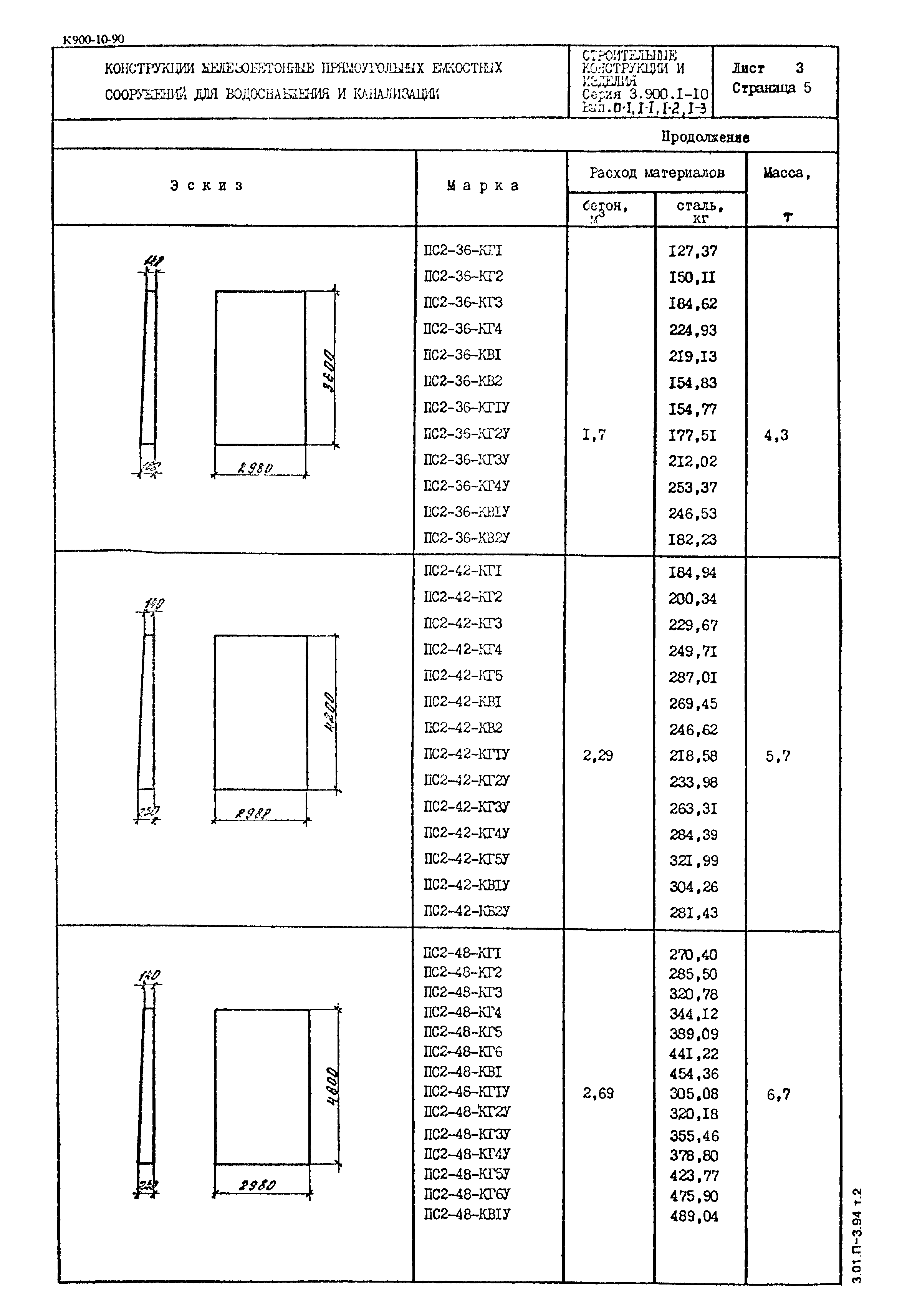 Серия 3.900.1-10