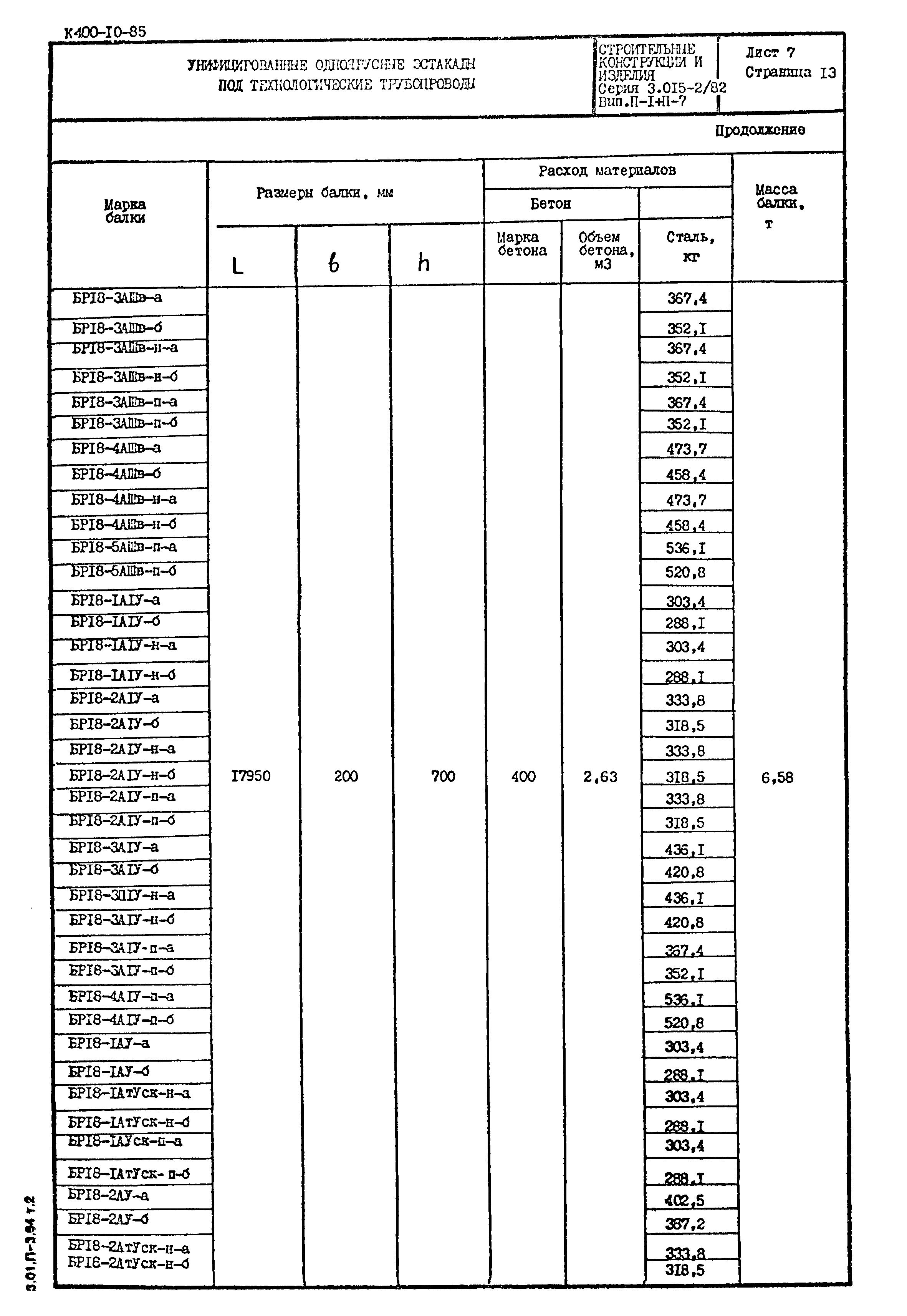 Серия 3.015-2/82