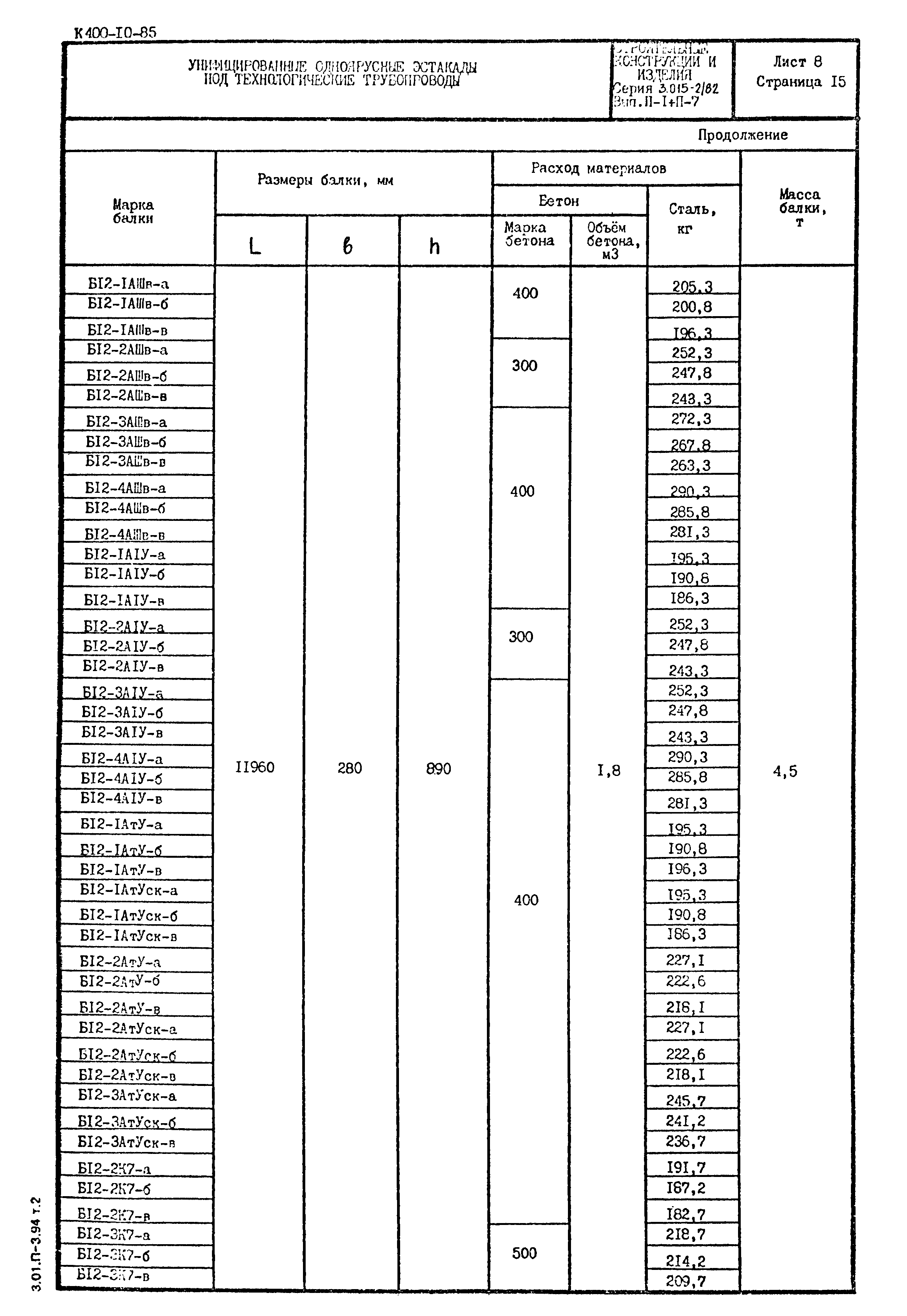 Серия 3.015-2/82
