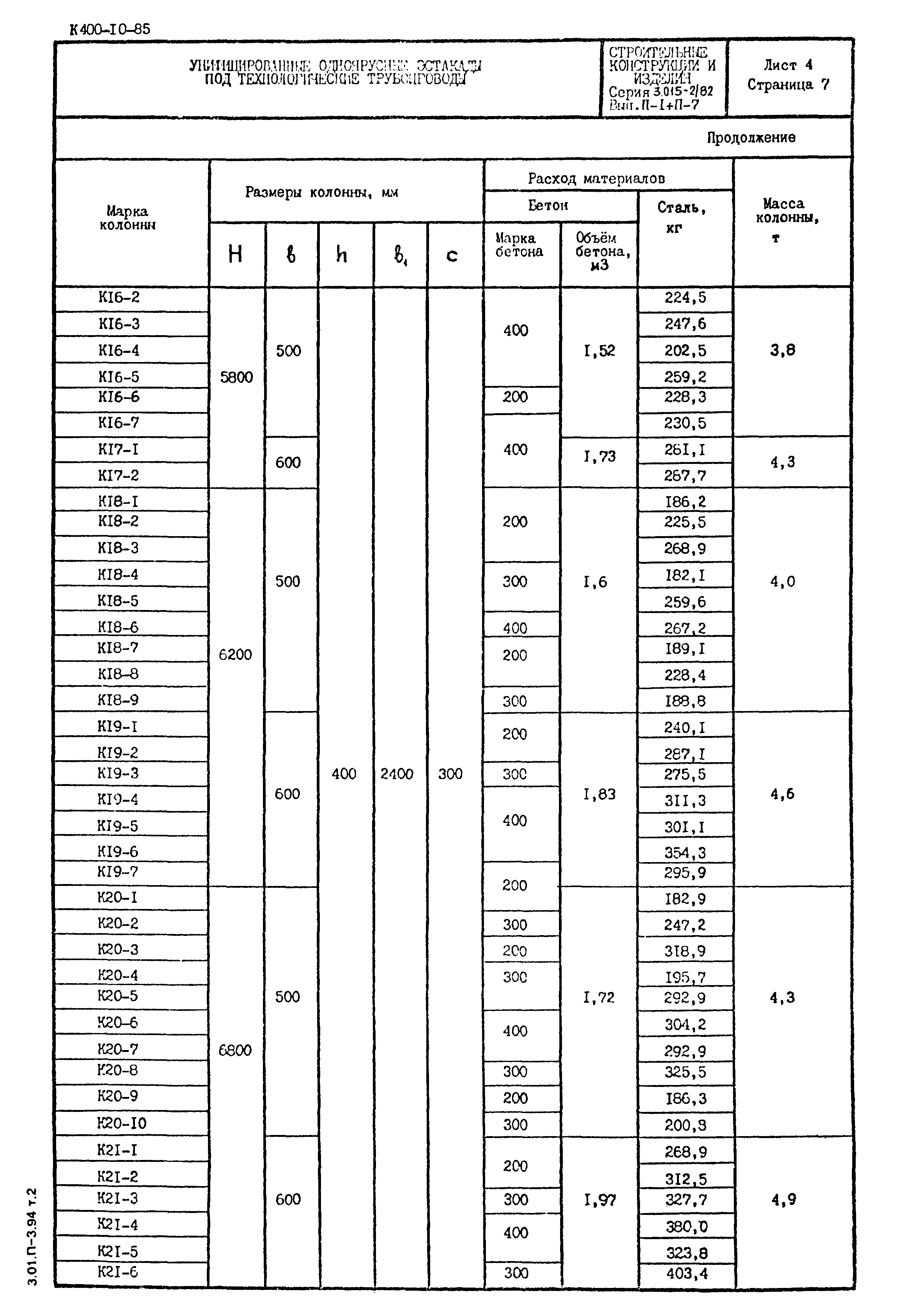 Серия 3.015-2/82