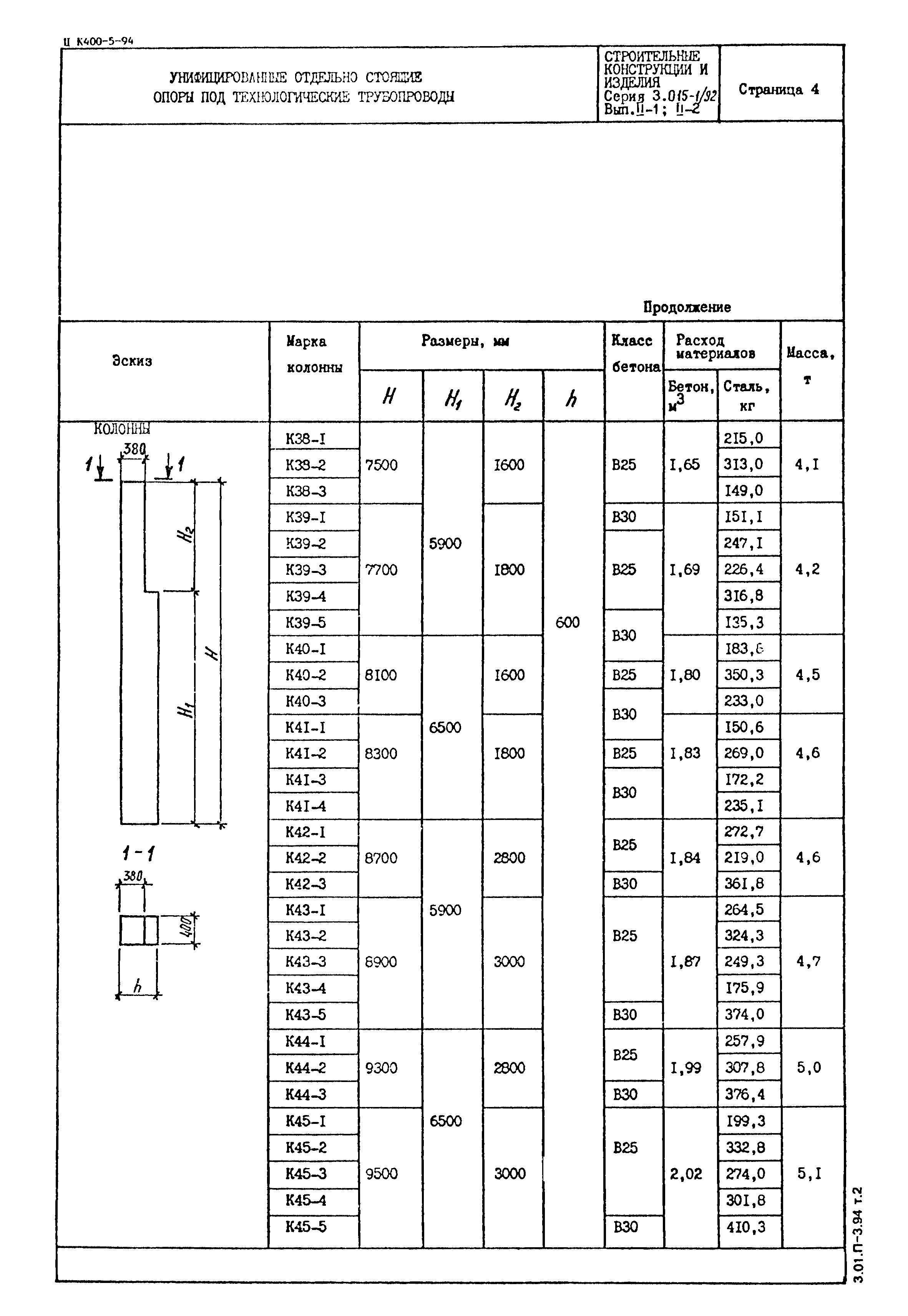 Серия 3.015-1/92