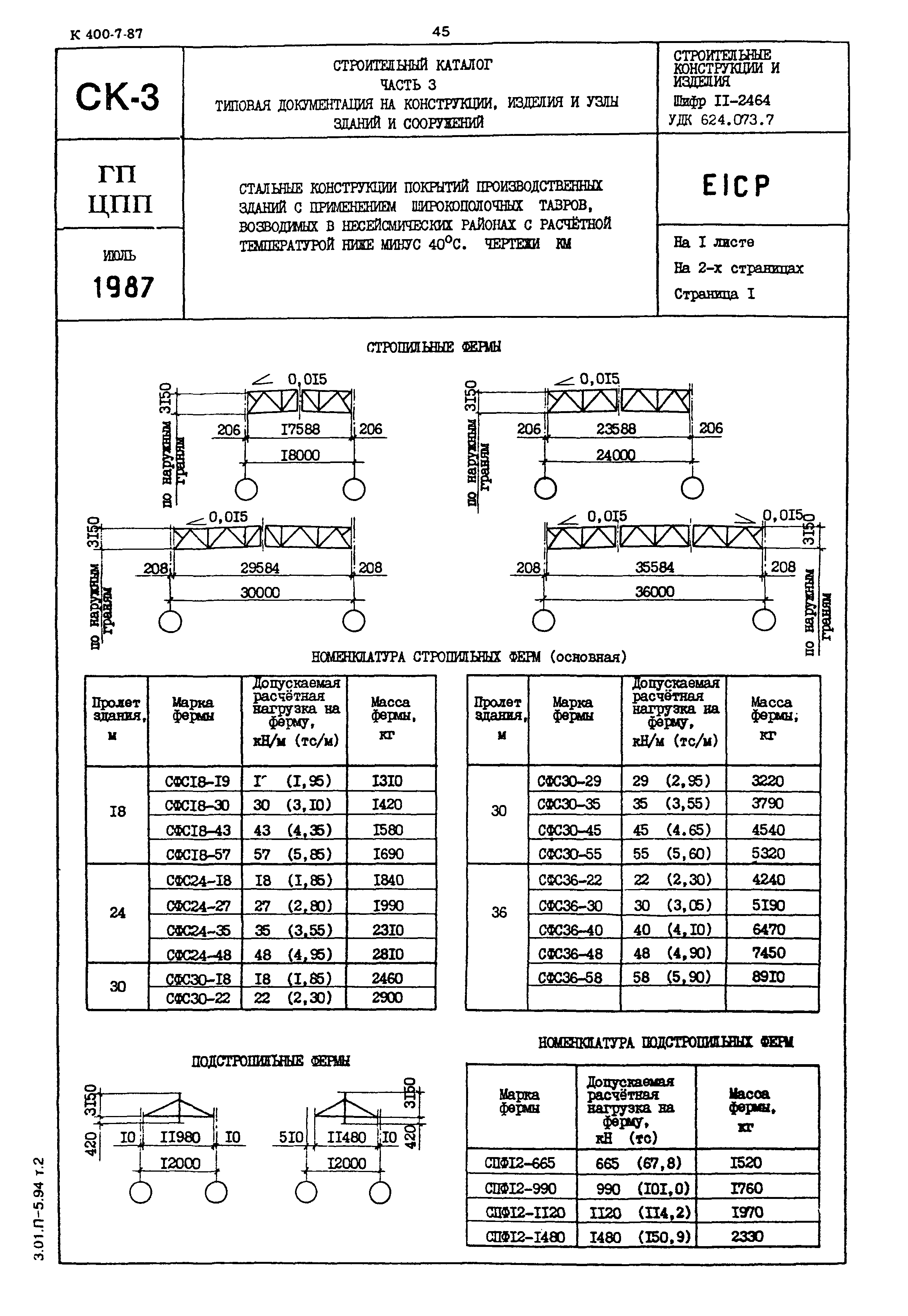 Шифр 11-2464