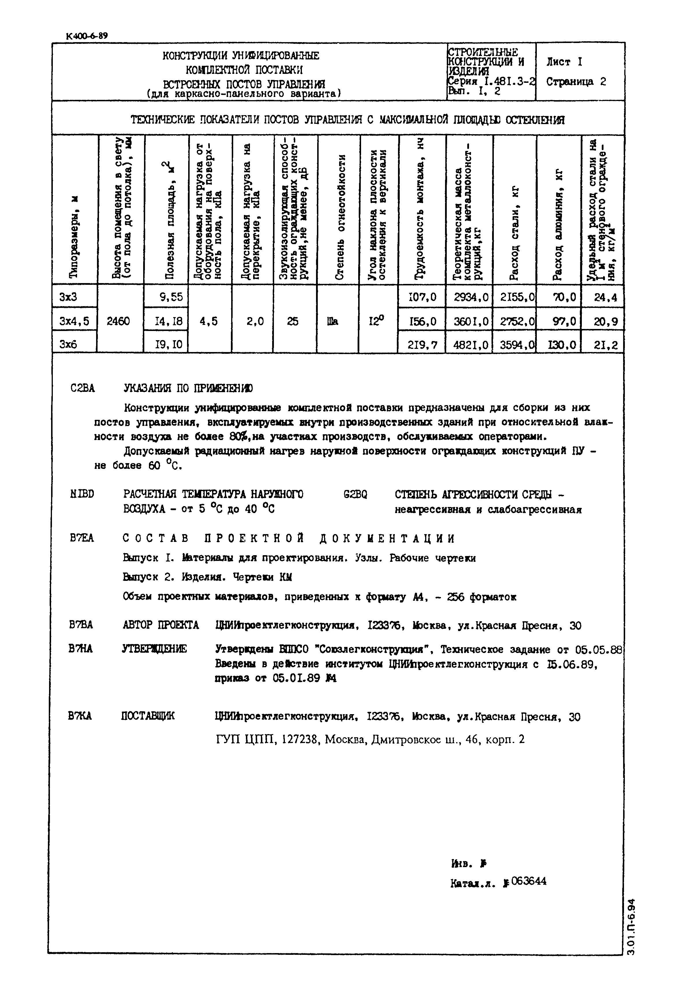 Серия 1.481.3-2