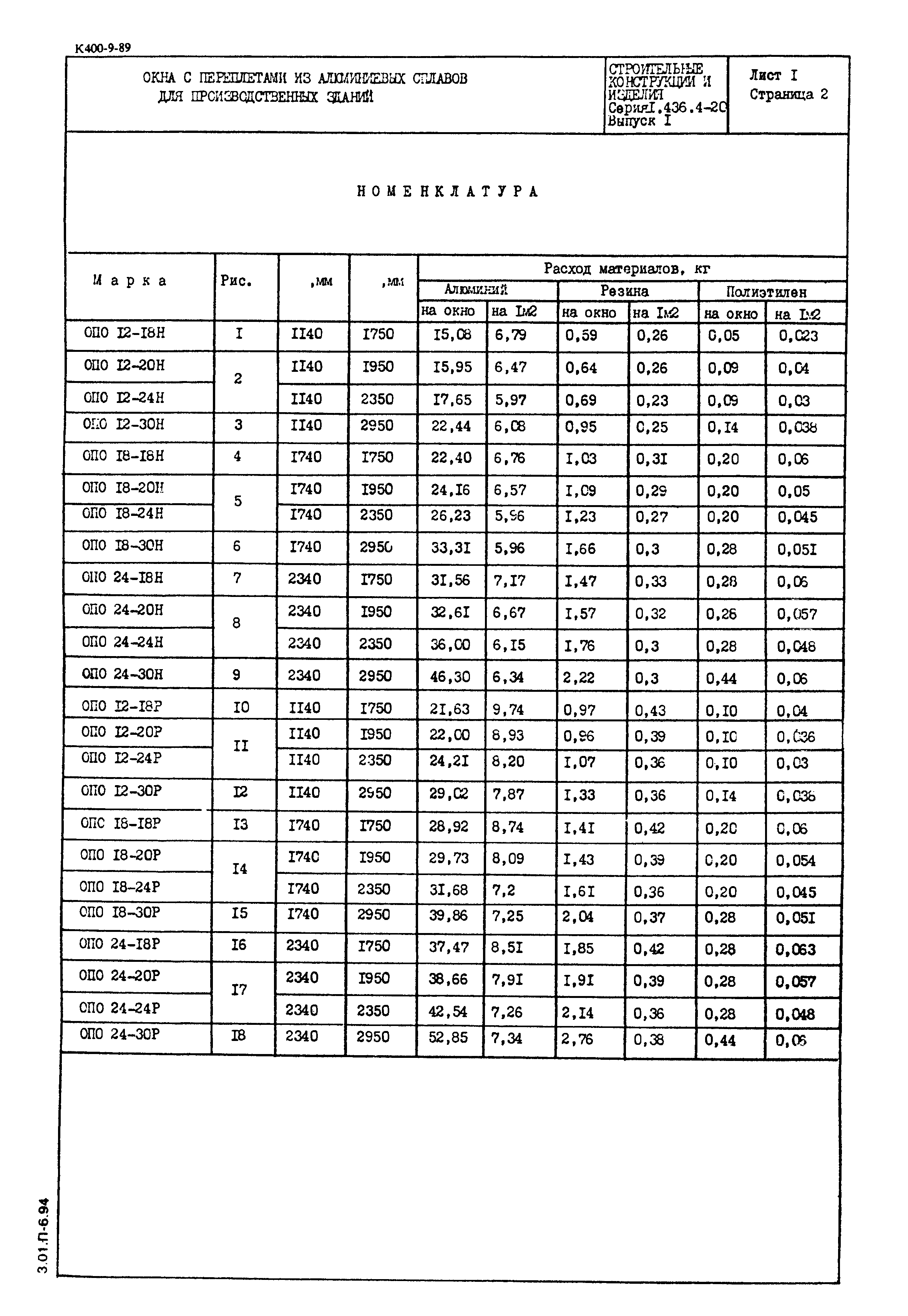 Серия 1.436.4-20