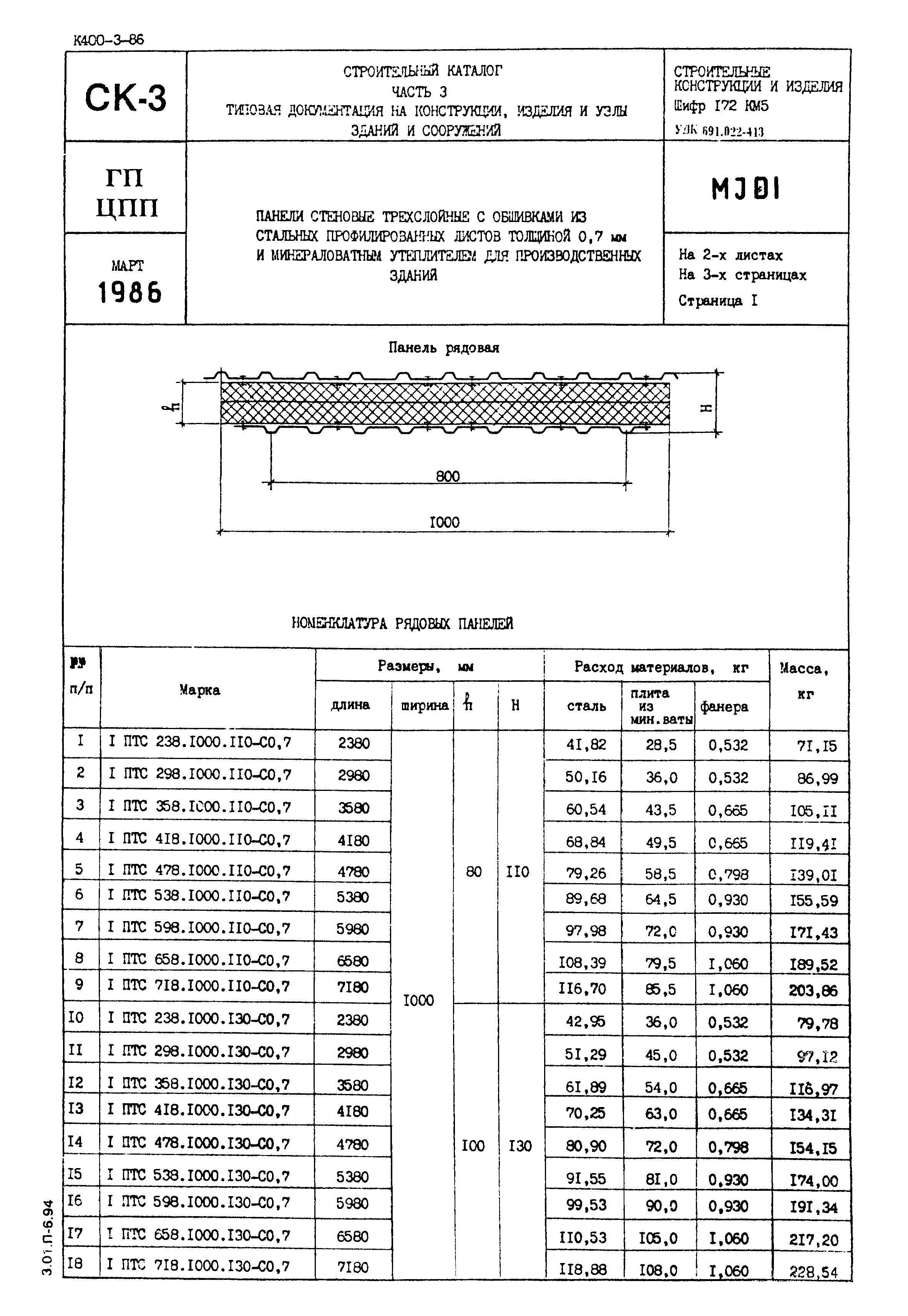 Шифр 172 КМ5