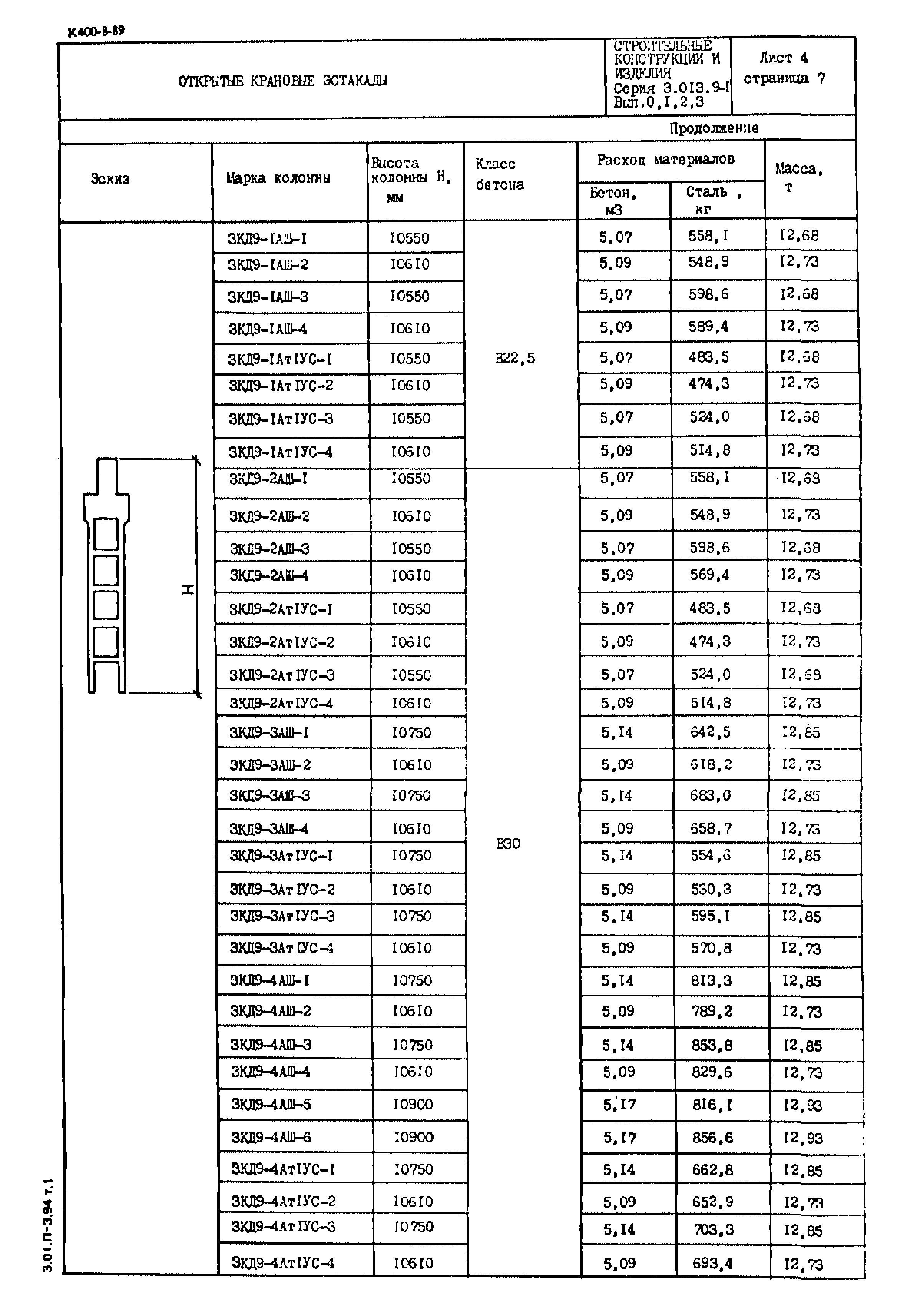 Серия 3.013.9-1