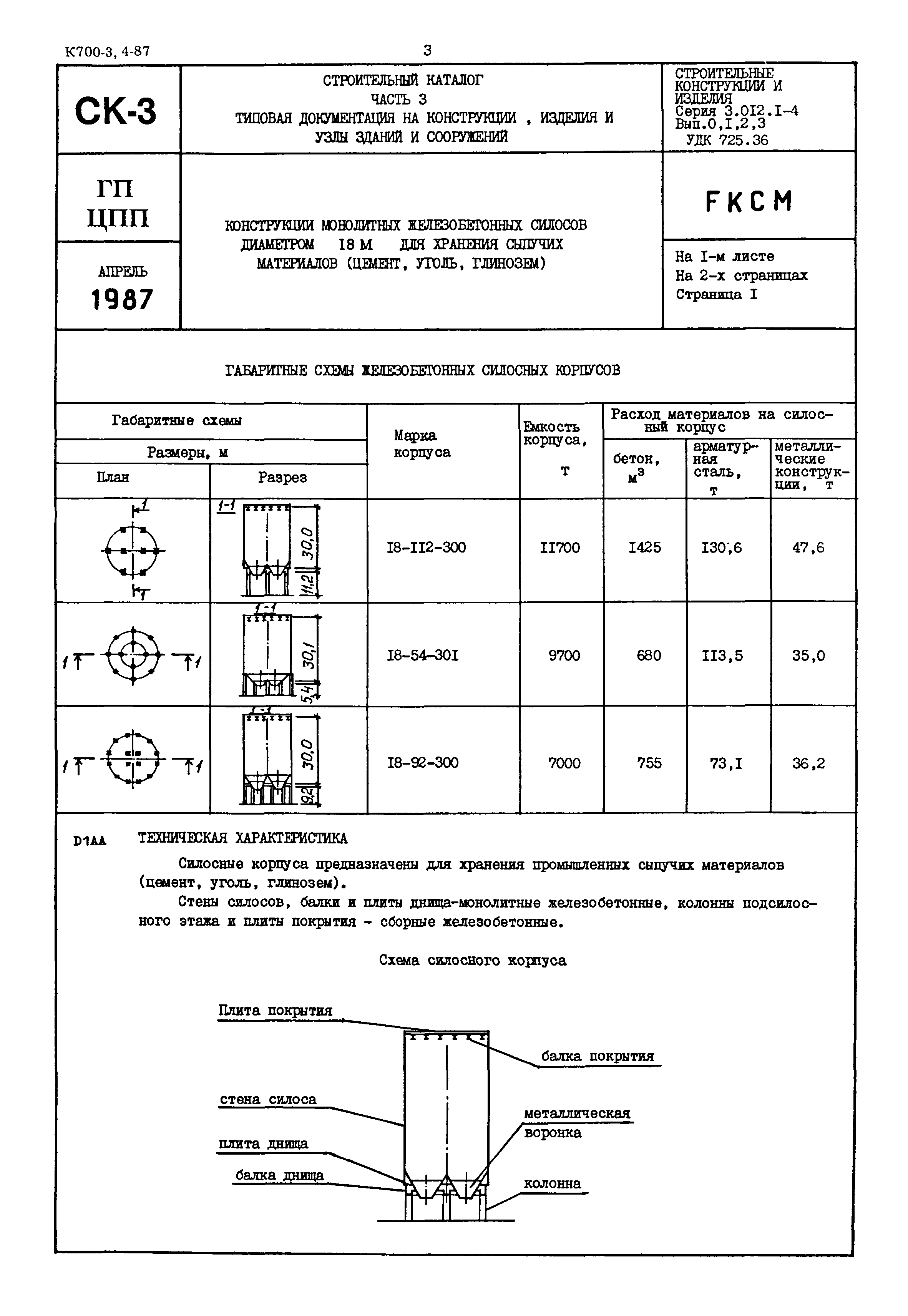 Серия 3.012.1-4