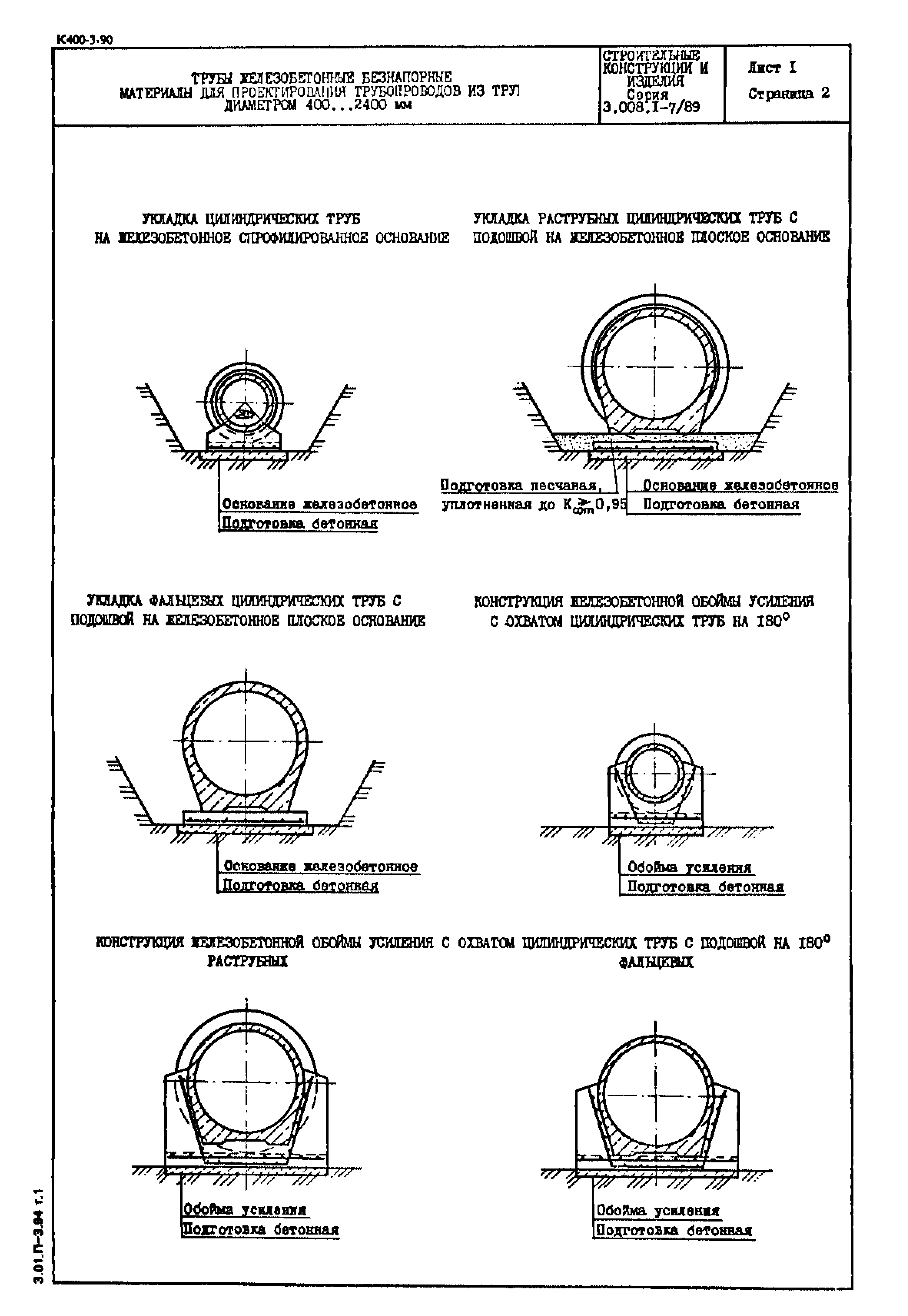 Серия 3.008.1-7/89