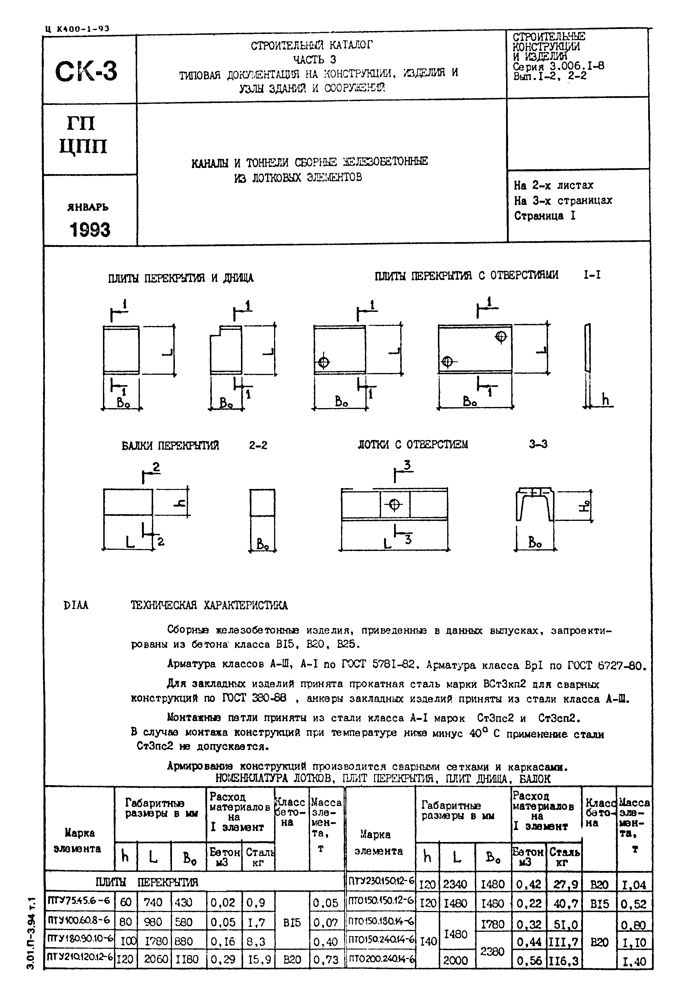 Серия 3.006.1-8