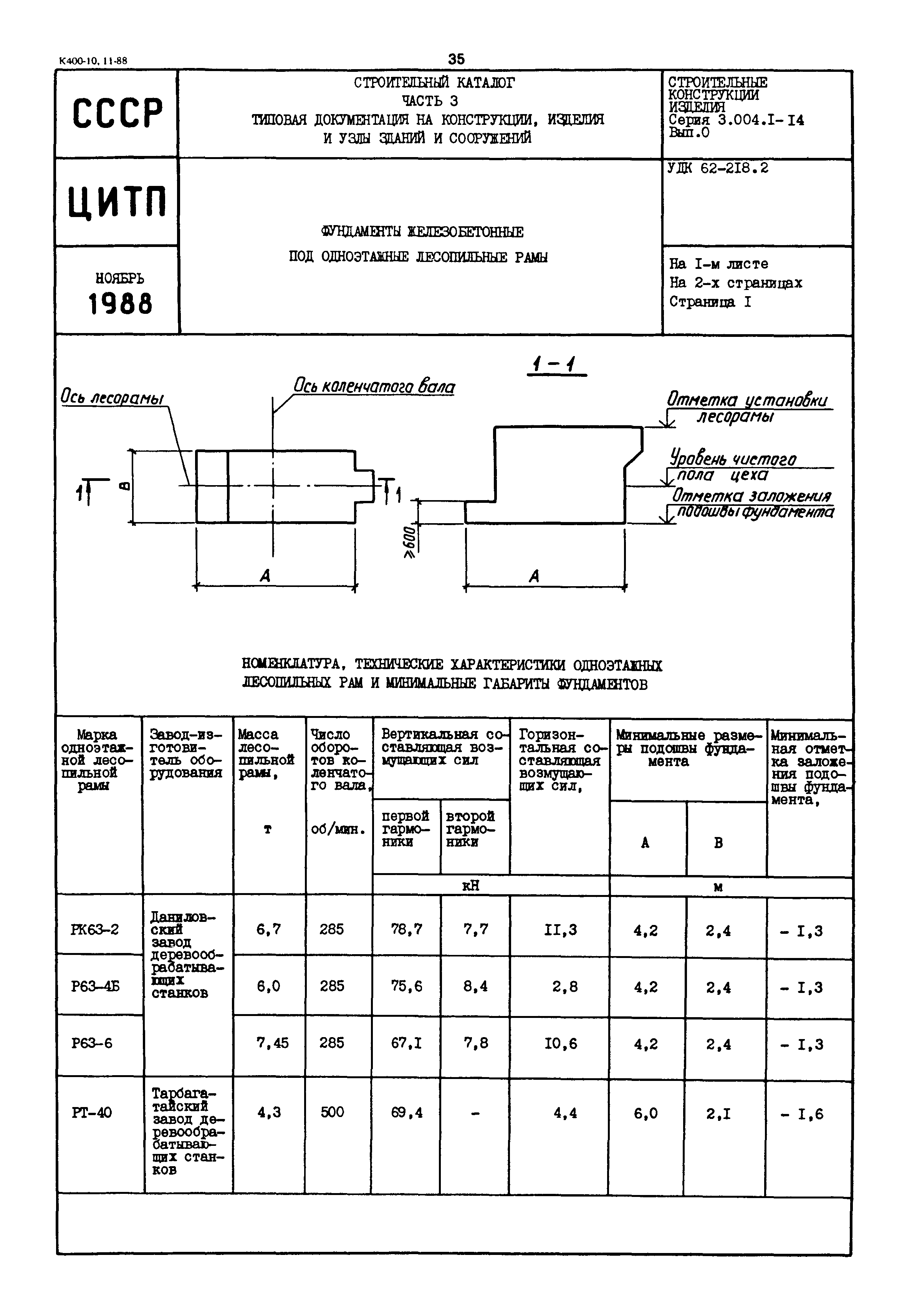 Серия 3.004.1-14