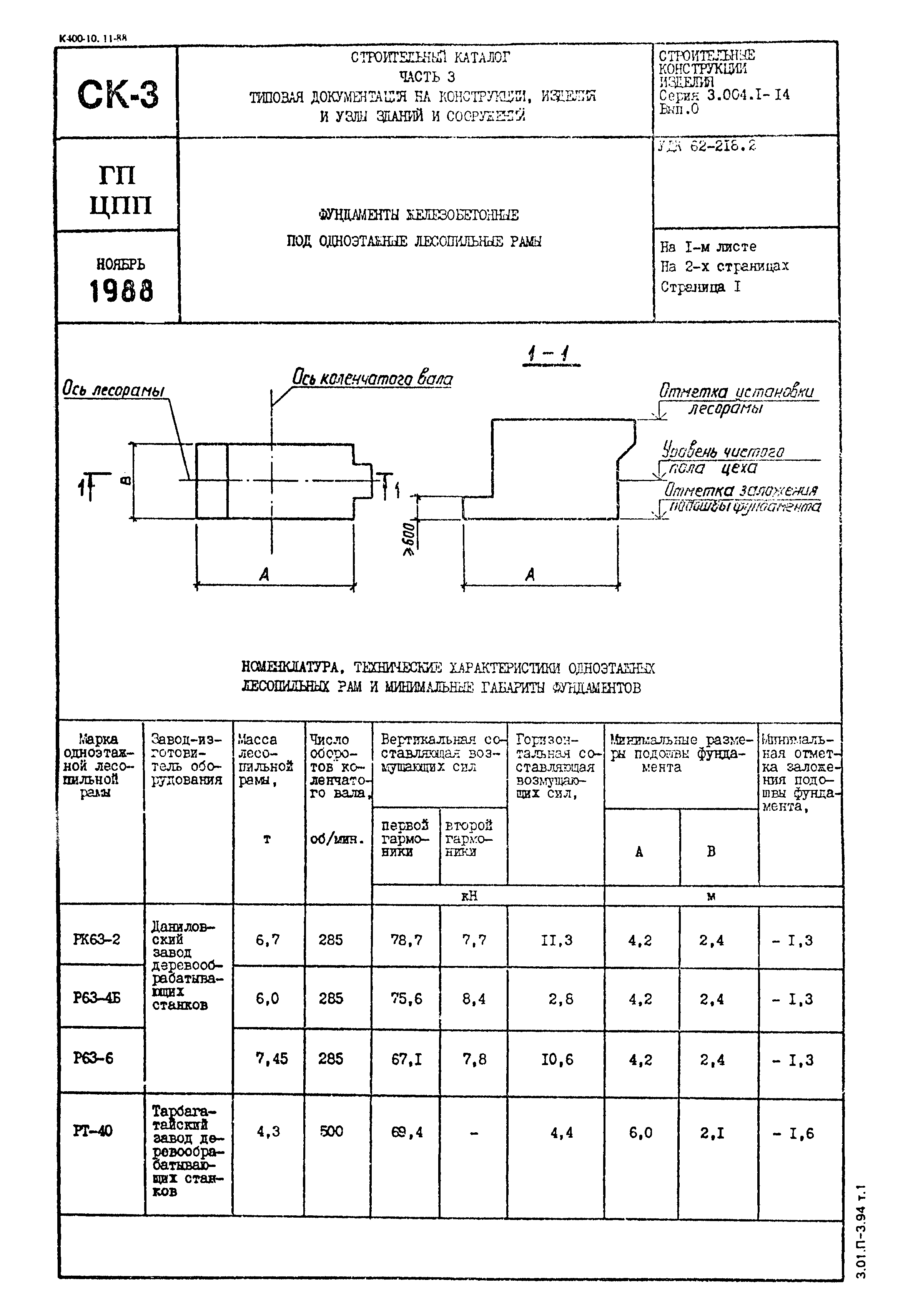 Серия 3.004.1-16