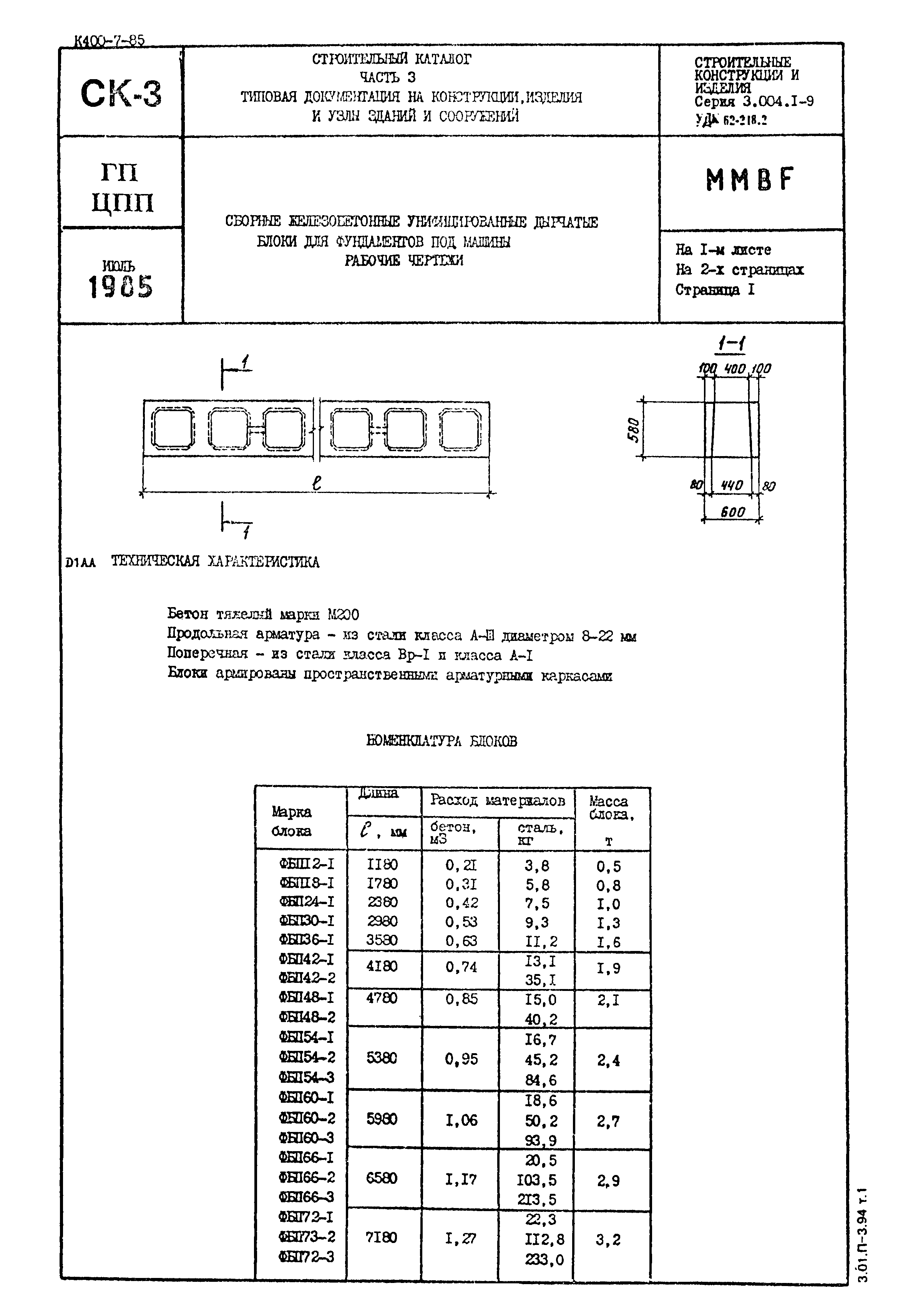 Скачать Серия 3.004.1-9 Сборные железобетонные унифицированные дырчатые  блоки для фундаментов под машины. Рабочие чертежи