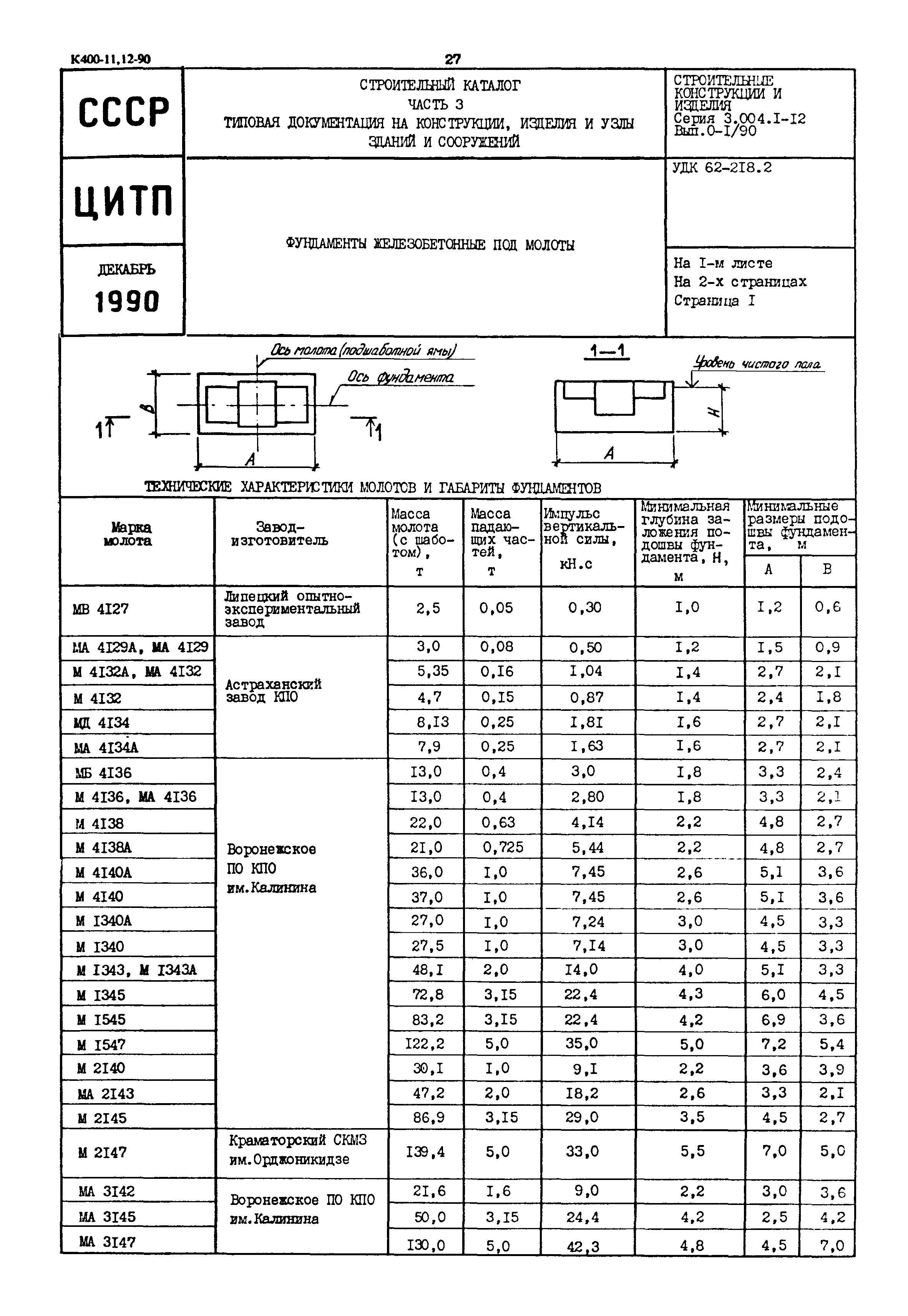 Серия 3.004.1-12