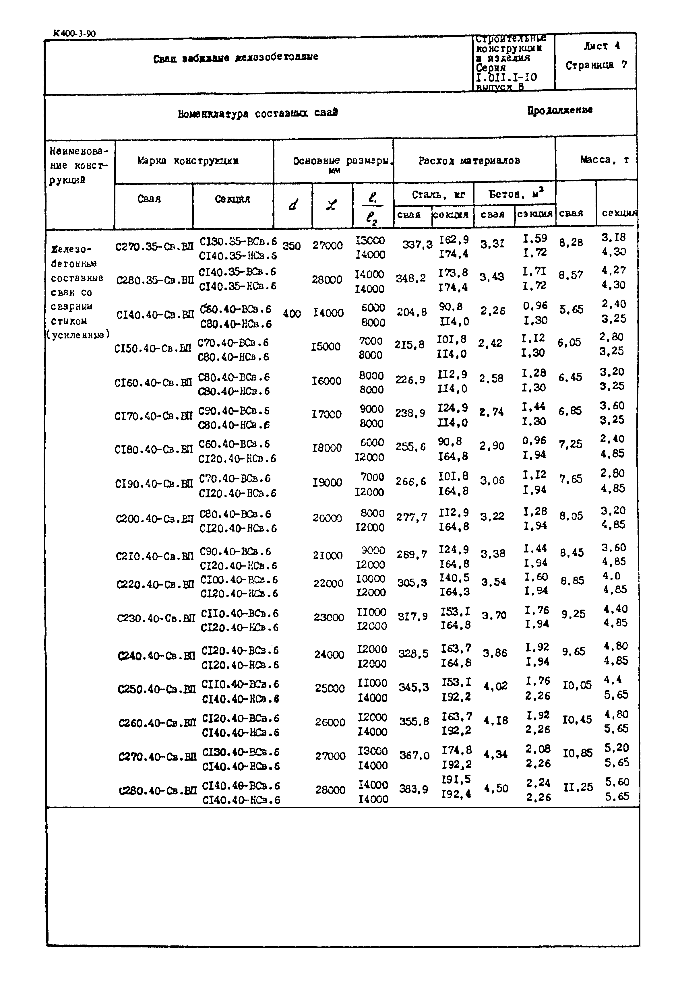 Серия 1.011.1-10