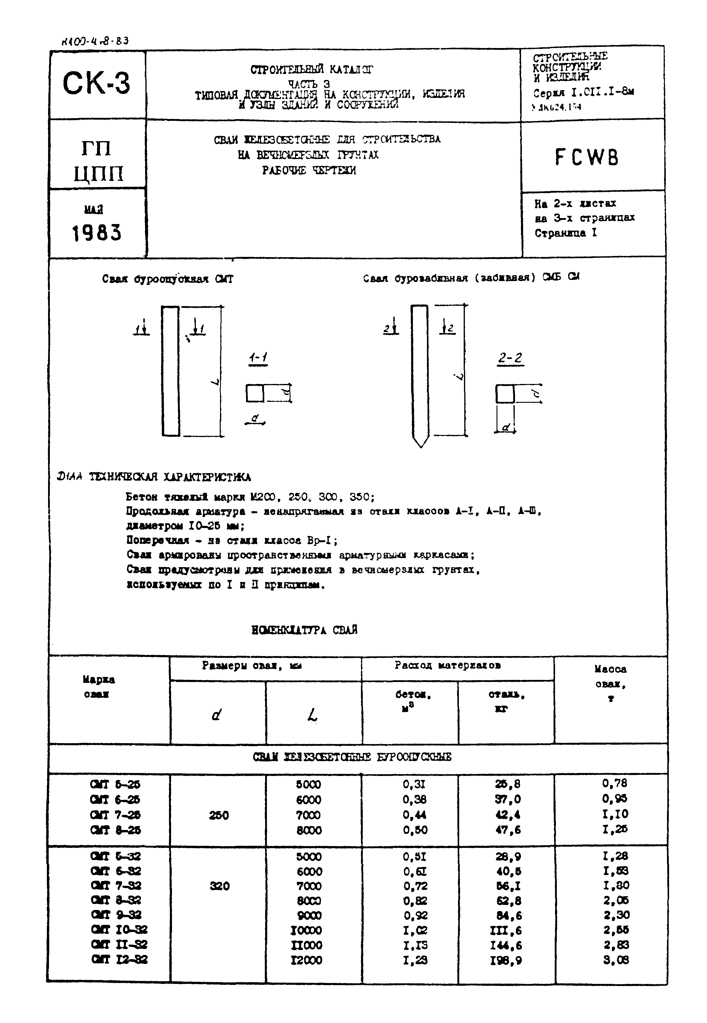 Серия 1.011.1-8м