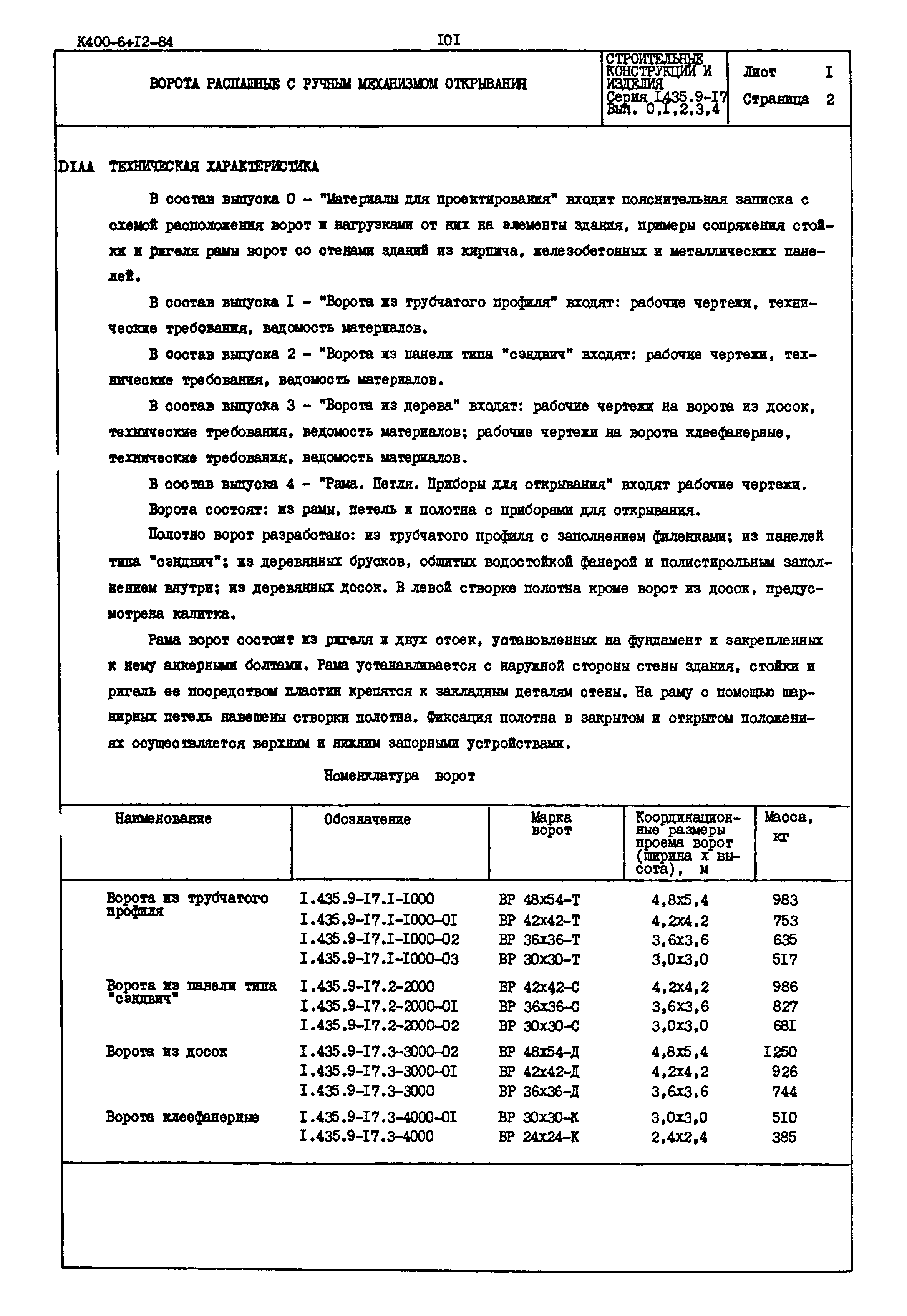 Серия 1.435.9-17