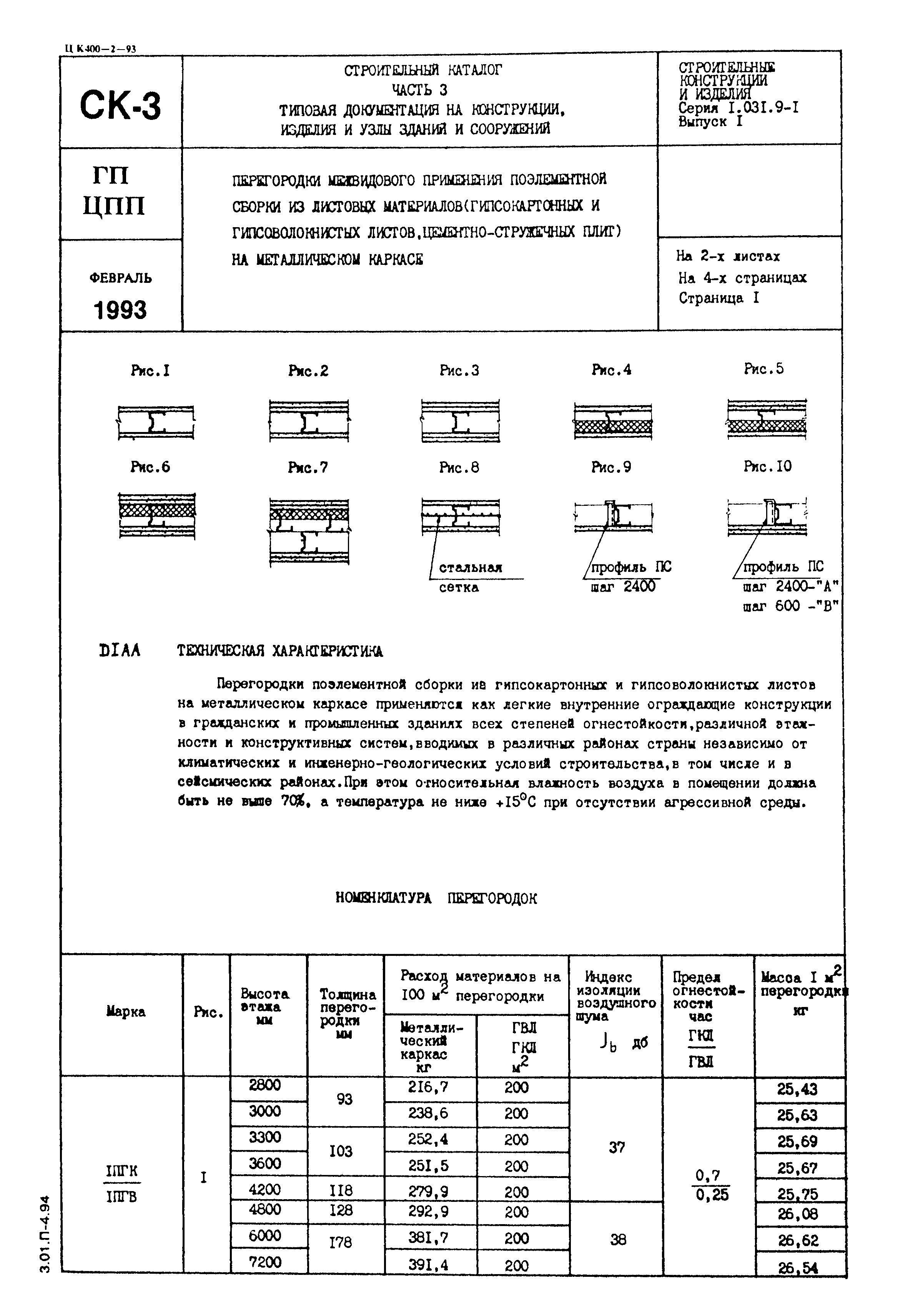 Серия 1.031.9-1