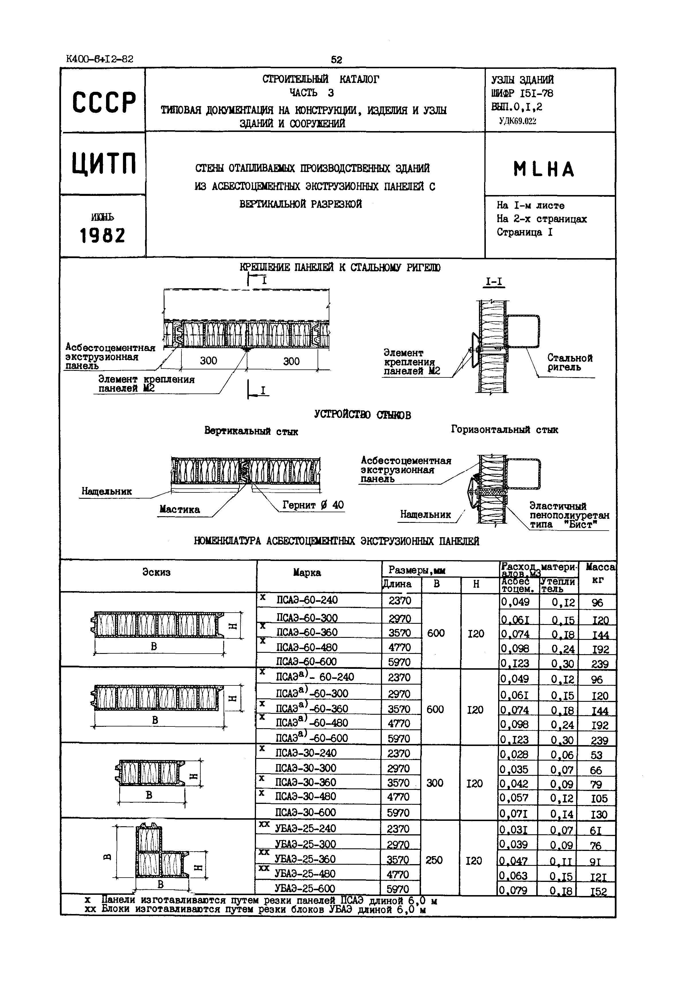 Шифр 151-78