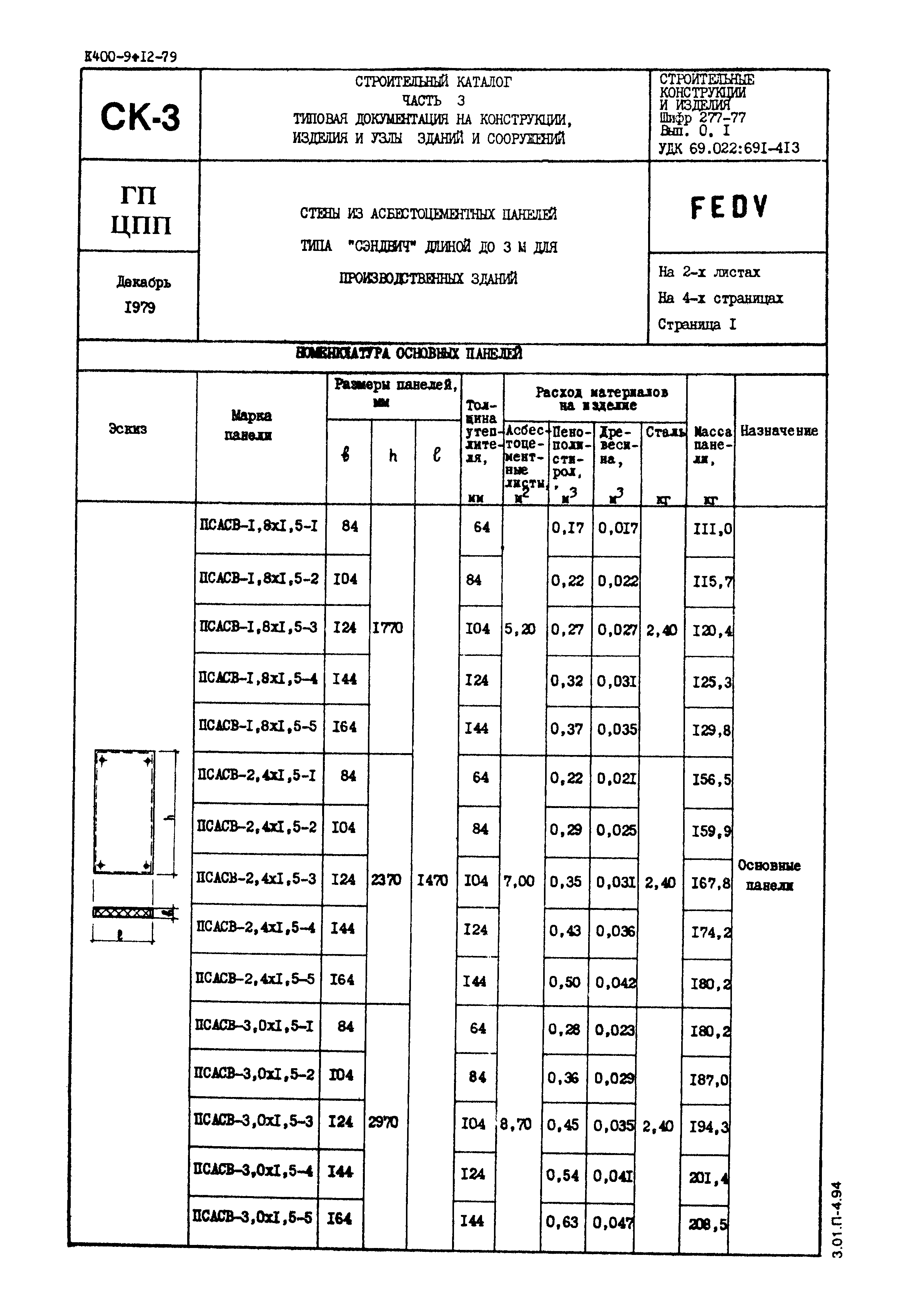 Шифр 277-77