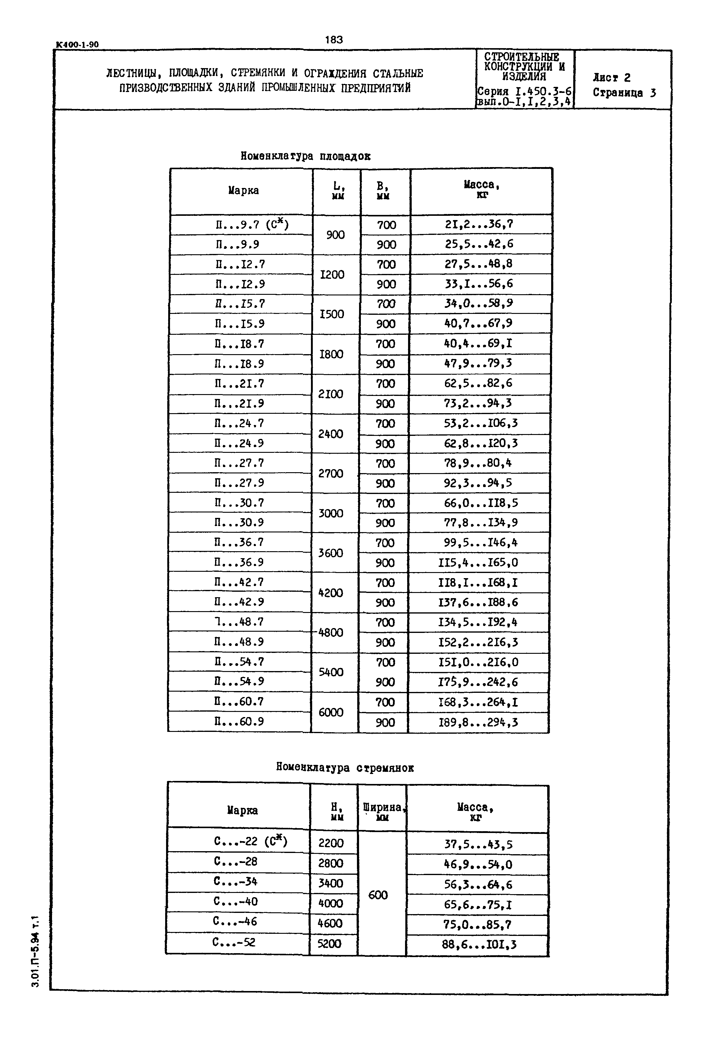 Серия 1.450.3-6