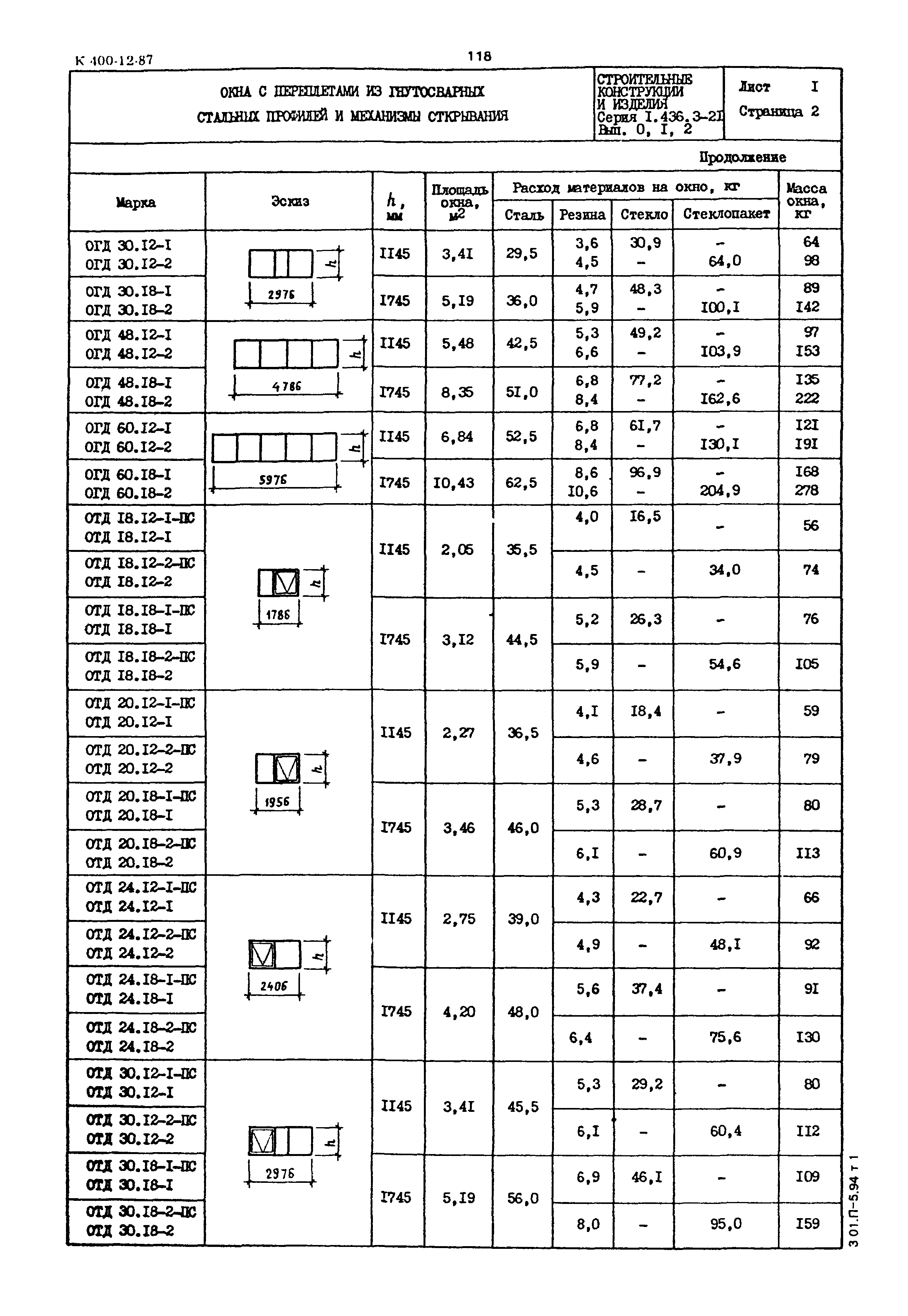 Серия 1.436.3-21