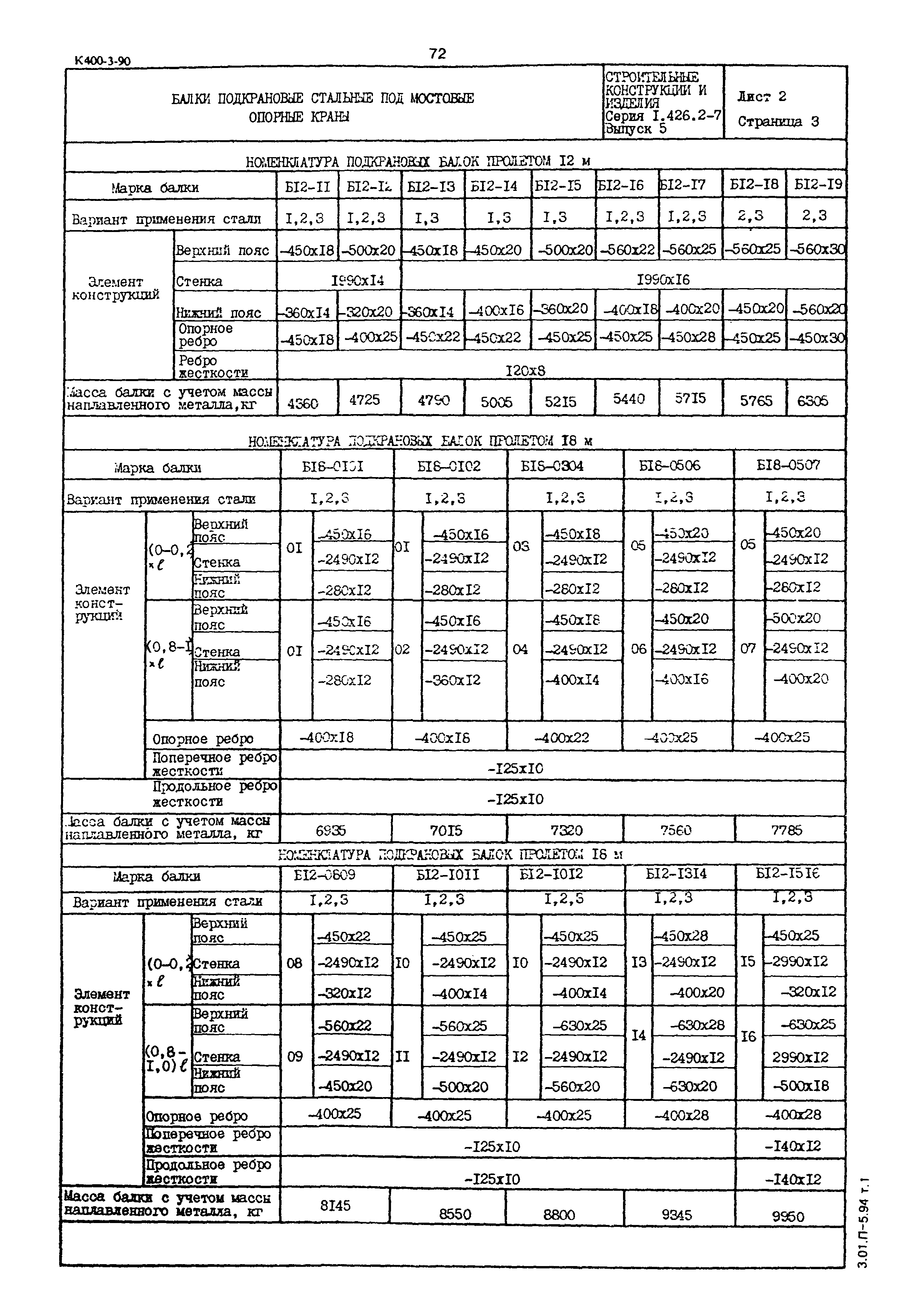 Серия 1.426.2-7