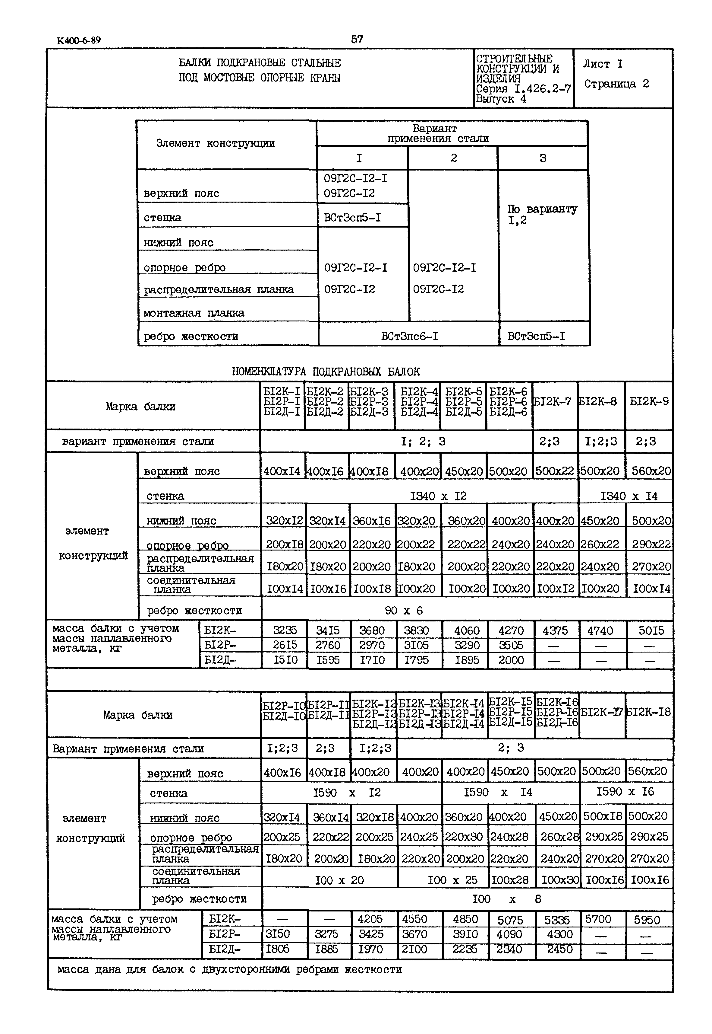 Серия 1.426.2-7