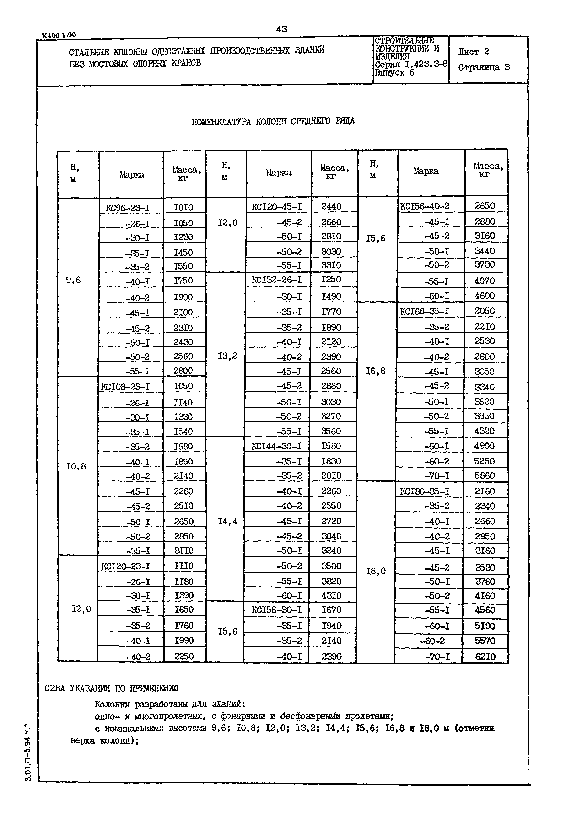 Серия 1.423.3-8