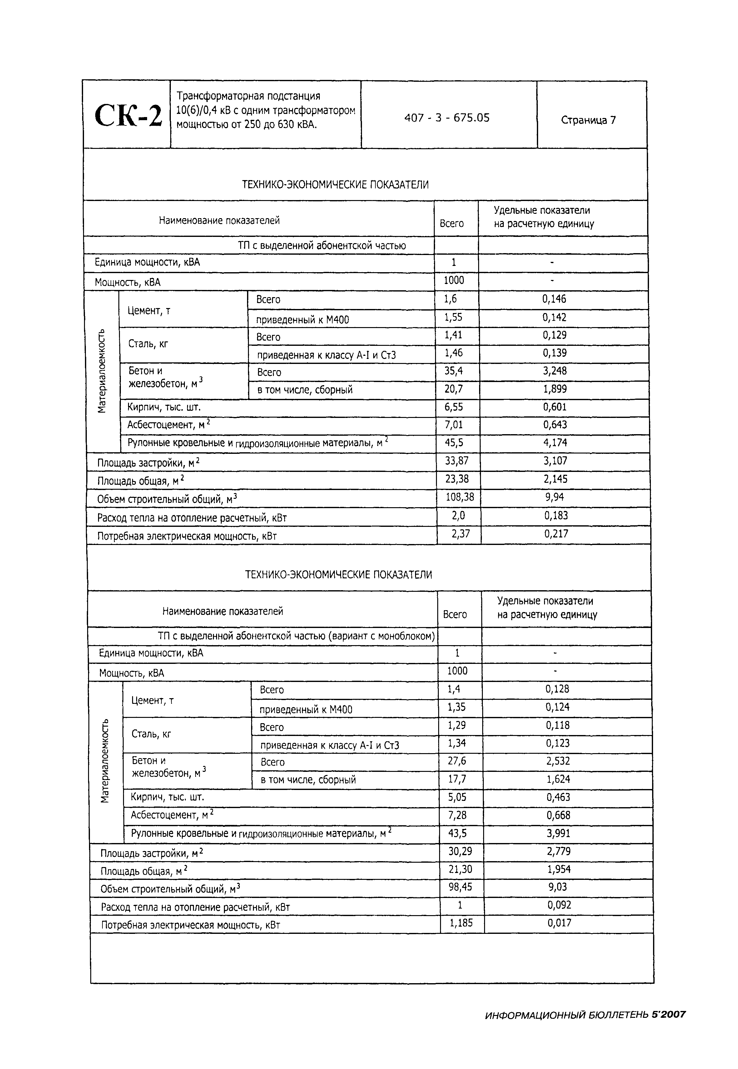 Типовой проект 407-3-675.05
