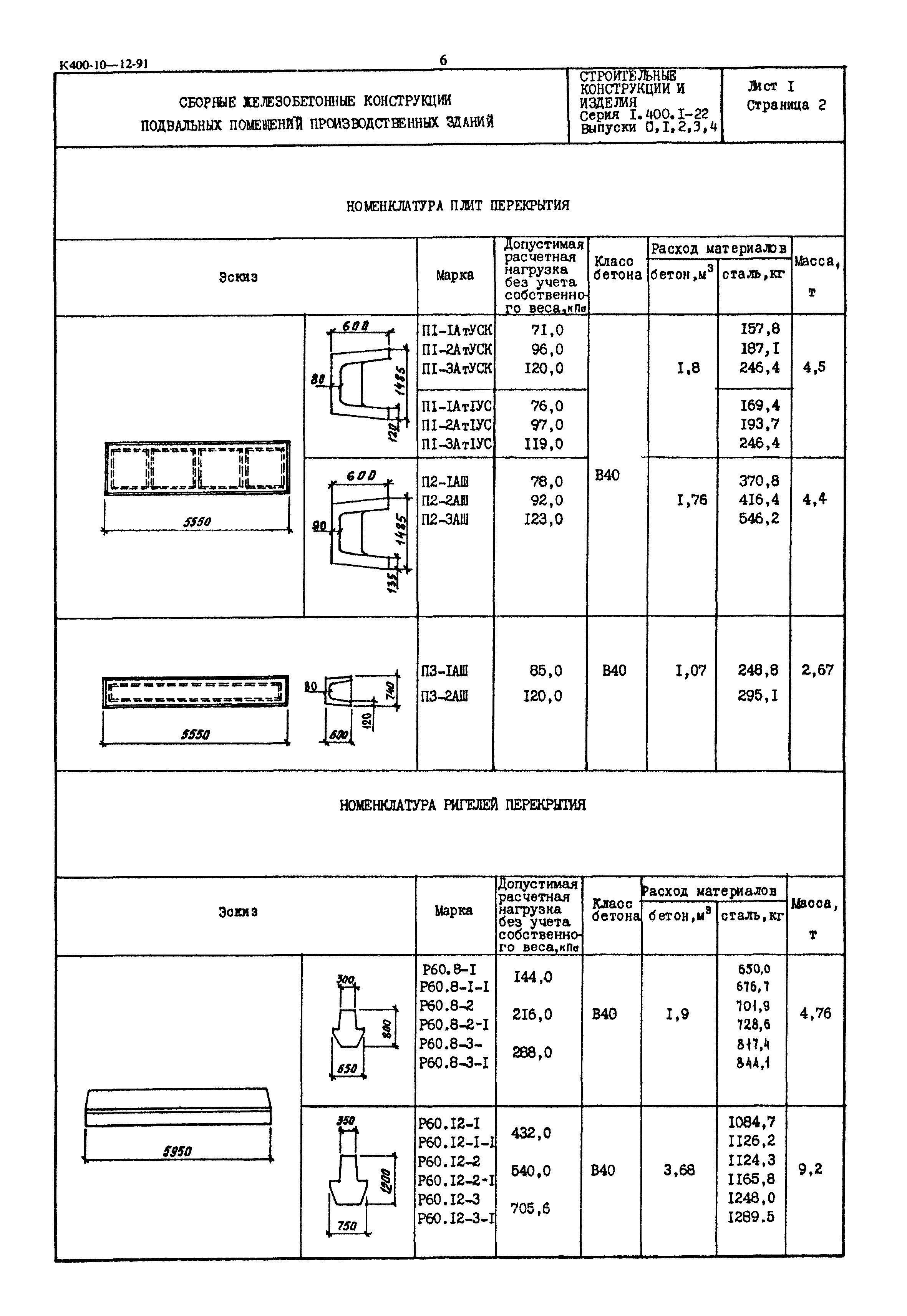 Серия 1.400.1-22